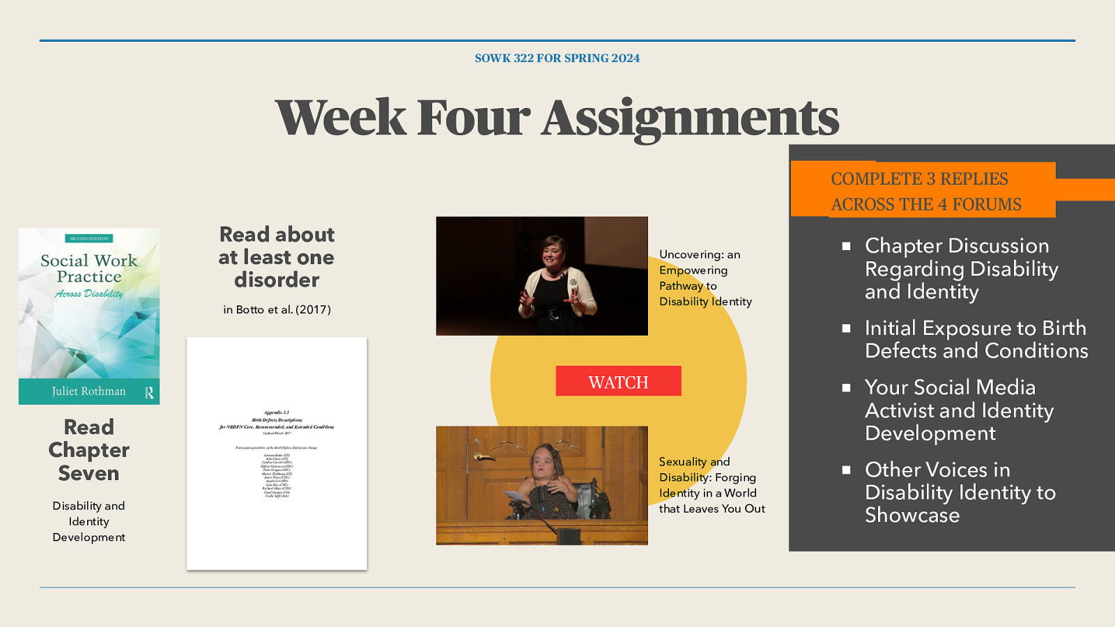 SOWK 322 FOR SPRING 2024 Week Four Assignments COMPLETE 3 REPLIES ACROSS THE 4 FORUMS Read about at least one disorder Uncovering: an Empowering Pathway to Disability Identity in Botto et al. (2017) Initial Exposure to Birth Defects and Conditions WATCH Read Chapter Seven Disability and Identity Development Your Social Media Activist and Identity Development Appendix 3.1 Birth Defects Descriptions for NBDPN Core, Recommended, and Extended Conditions Updated March 2017 Participating members of the Birth Defects Definitions Group: Lorenzo Botto (UT) John Carey (UT) Cynthia Cassell (CDC) Tiffany Colarusso (CDC) Janet Cragan (CDC) Marcia Feldkamp (UT) Jamie Frias (CDC) Angela Lin (MA) Cara Mai (CDC) Richard Olney (CDC) Carol Stanton (CO) Csaba Siffel (GA) Chapter Discussion Regarding Disability and Identity Sexuality and Disability: Forging Identity in a World that Leaves You Out Other Voices in Disability Identity to Showcase
