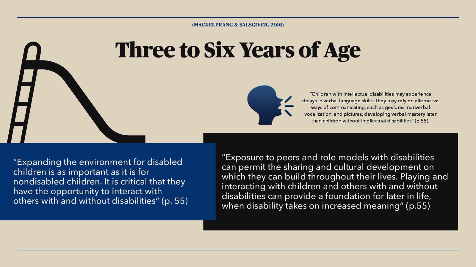 (MACKELPRANG & SALSGIVER, 2016) Three to Six Years of Age 🗣 “Expanding the environment for disabled children is as important as it is for nondisabled children. It is critical that they have the opportunity to interact with others with and without disabilities” (p. 55) “Children with intellectual disabilities may experience delays in verbal language skills. They may rely on alternative ways of communicating, such as gestures, nonverbal vocalization, and pictures, developing verbal mastery later than children without intellectual disabilities” (p.55). “Exposure to peers and role models with disabilities can permit the sharing and cultural development on which they can build throughout their lives. Playing and interacting with children and others with and without disabilities can provide a foundation for later in life, when disability takes on increased meaning” (p.55)
