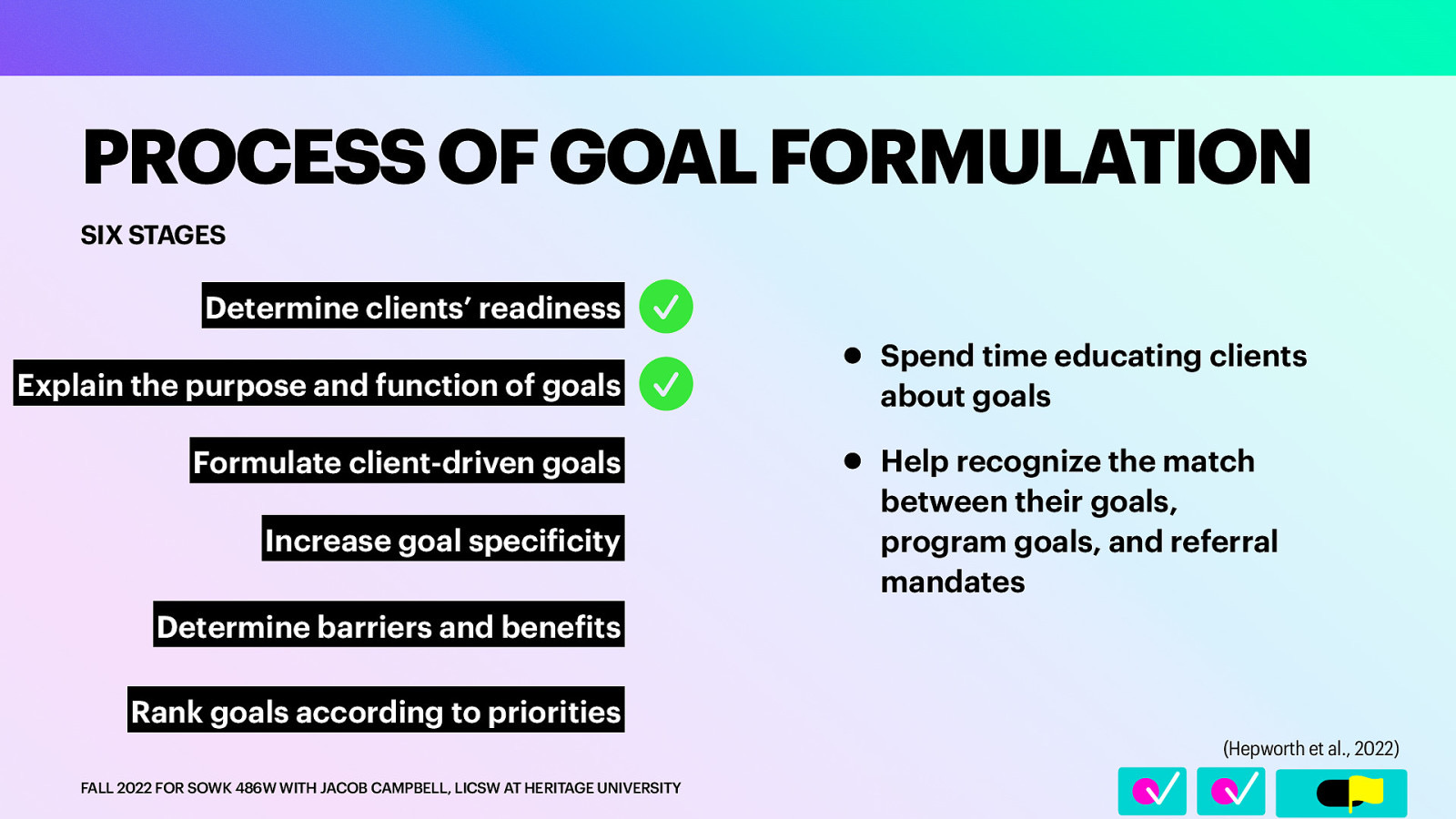 SIX STAGES Determine clients’ readiness Explain the purpose and function of goals Formulate client-driven goals Increase goal speci icity • Spend time educating clients about goals • Help recognize the match between their goals, program goals, and referral mandates Determine barriers and bene its Rank goals according to priorities (Hepworth et al., 2022) f FALL 2022 FOR SOWK 486W WITH JACOB CAMPBELL, LICSW AT HERITAGE UNIVERSITY f 􀆅􀆅􀋊 􀁣 􀁣 PROCESS OF GOAL FORMULATION
