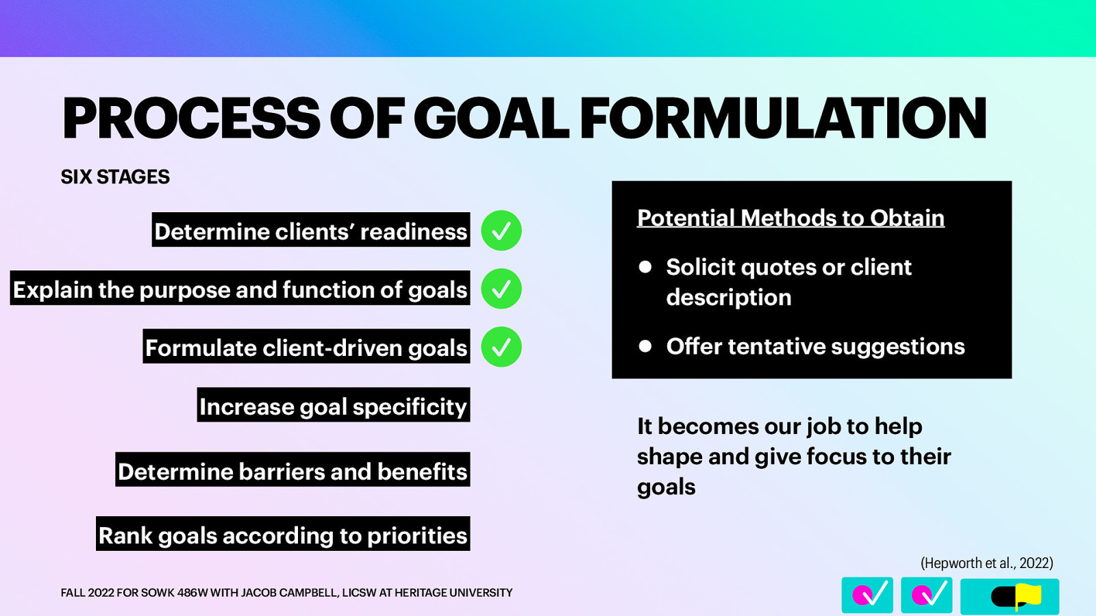 SIX STAGES Determine clients’ readiness Explain the purpose and function of goals Formulate client-driven goals Increase goal speci icity Determine barriers and bene its Potential Methods to Obtain • Solicit quotes or client description •O er tentative suggestions It becomes our job to help shape and give focus to their goals Rank goals according to priorities (Hepworth et al., 2022) f f FALL 2022 FOR SOWK 486W WITH JACOB CAMPBELL, LICSW AT HERITAGE UNIVERSITY ff 􀆅􀆅􀋊 􀁣 􀁣􀁣 PROCESS OF GOAL FORMULATION
