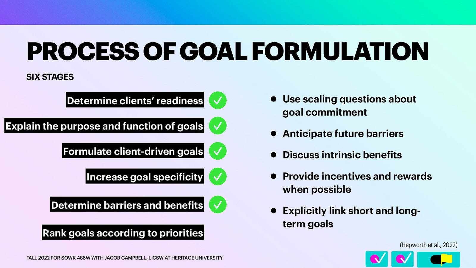 SIX STAGES Determine clients’ readiness Explain the purpose and function of goals Formulate client-driven goals Increase goal speci icity Determine barriers and bene its Rank goals according to priorities • Use scaling questions about goal commitment • Anticipate future barriers • Discuss intrinsic bene its • Provide incentives and rewards when possible • Explicitly link short and longterm goals (Hepworth et al., 2022) f f FALL 2022 FOR SOWK 486W WITH JACOB CAMPBELL, LICSW AT HERITAGE UNIVERSITY f 􀆅􀆅􀋊 􀁣􀁣 􀁣 􀁣􀁣 PROCESS OF GOAL FORMULATION
