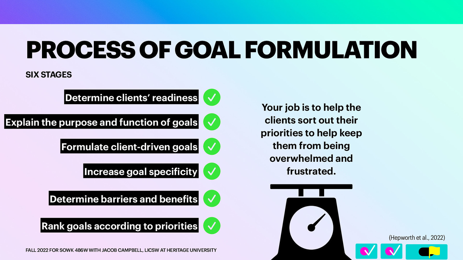 SIX STAGES Determine clients’ readiness Explain the purpose and function of goals Formulate client-driven goals Increase goal speci icity Your job is to help the clients sort out their priorities to help keep them from being overwhelmed and frustrated. Determine barriers and bene its Rank goals according to priorities (Hepworth et al., 2022) f FALL 2022 FOR SOWK 486W WITH JACOB CAMPBELL, LICSW AT HERITAGE UNIVERSITY f 􀆅􀆅􀋊 􀁣􀁣􀁣 􀁣􀁣 􀁣 PROCESS OF GOAL FORMULATION
