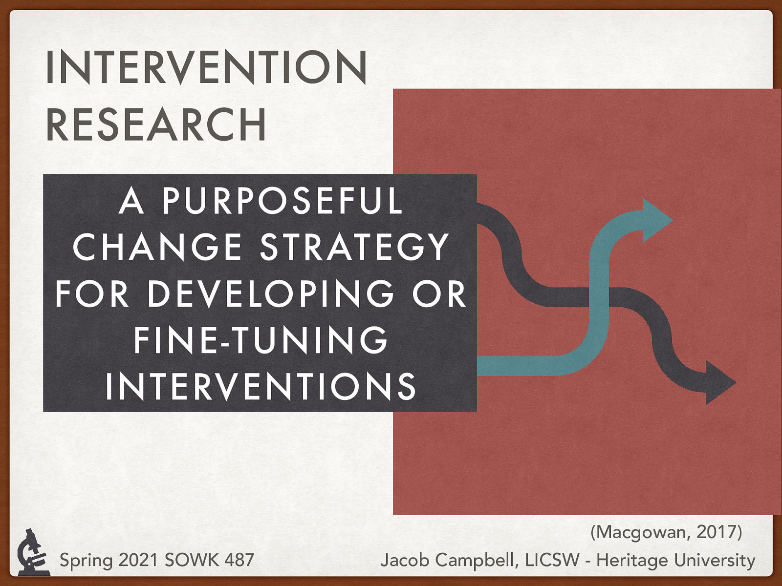 Macgowan (2017) Intervention research is “A purposeful change strategy for developing or fine-tuning interventions” [Whole Class Activity] Talk about some of the application of what intervention research is. Consider the connection between participatory action research.
