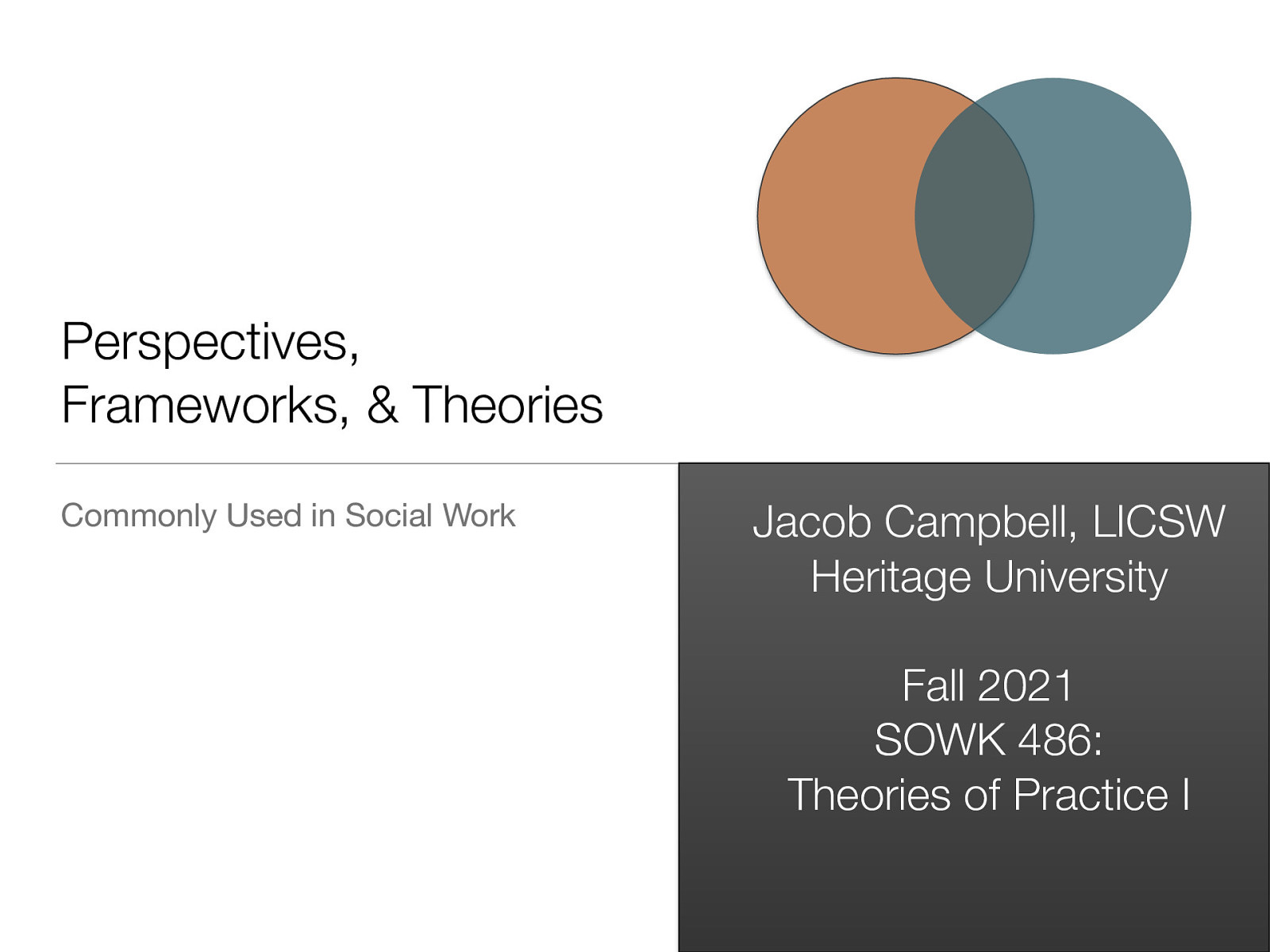 Perspectives, Frameworks, & Theories Commonly Used in Social Work Jacob Campbell, LICSW Heritage University Fall 2021 SOWK 486: Theories of Practice I
