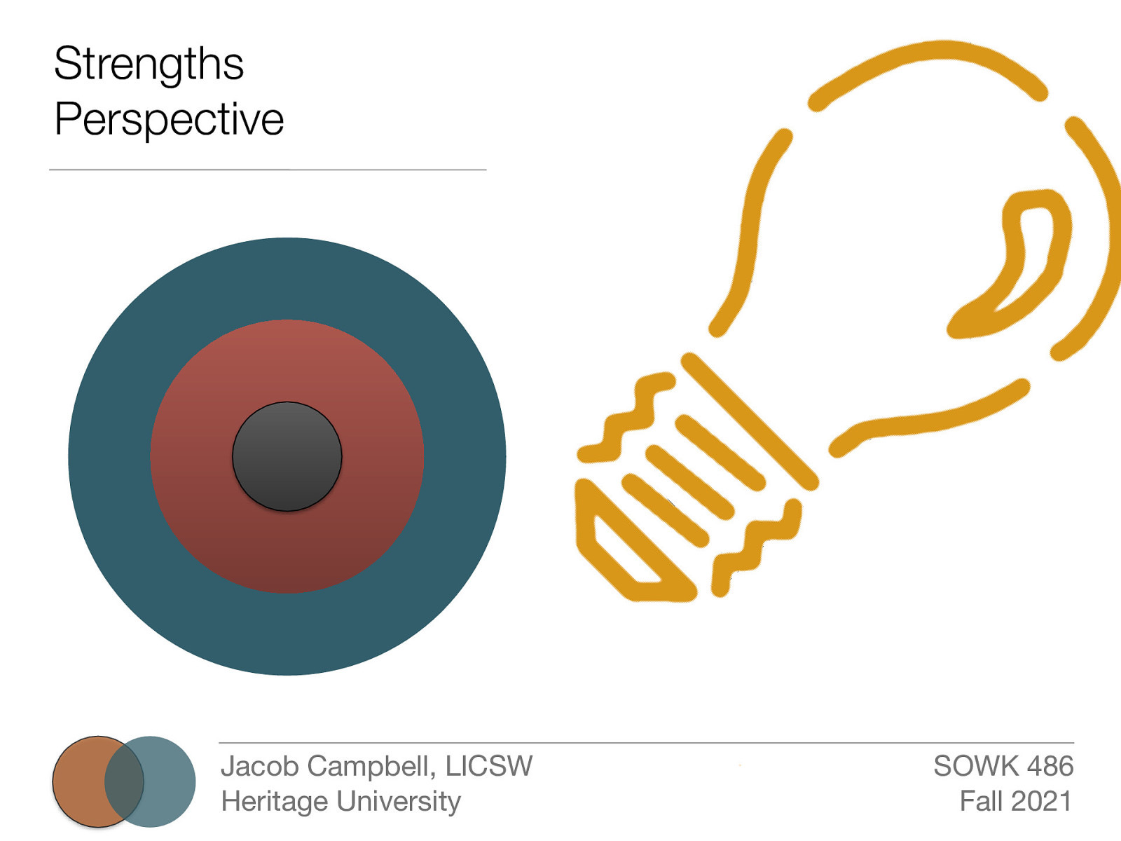 Strengths Perspective Jacob Campbell, LICSW Heritage University SOWK 486 Fall 2021
