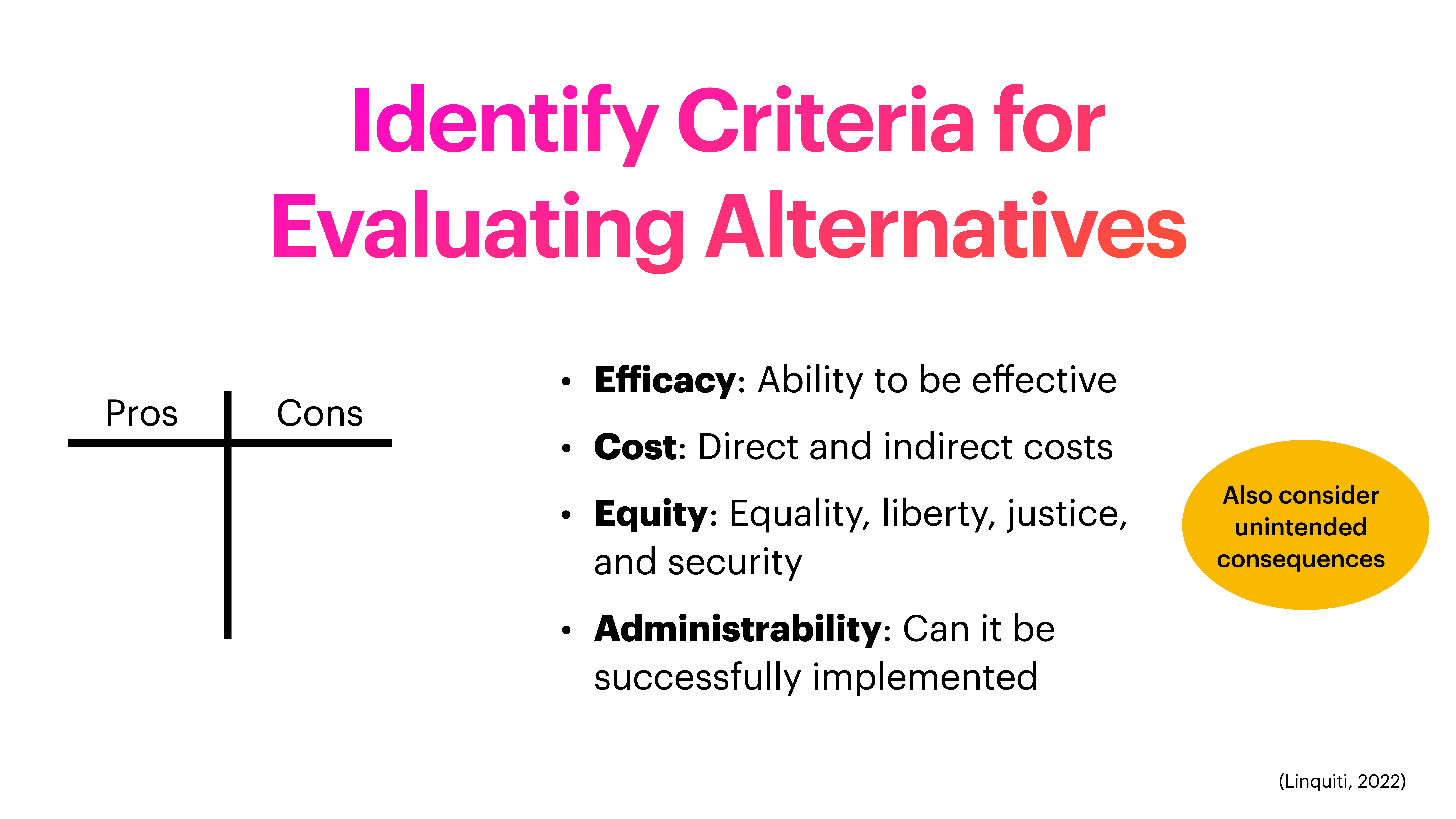 A presentation slide displays a 'Pros vs Cons' chart and text titled 'Identify Criteria for Evaluating Alternatives.' Bulleted points include Efficacy, Cost, Equity, and Administrability, alongside a note: 'Also consider unintended consequences.'