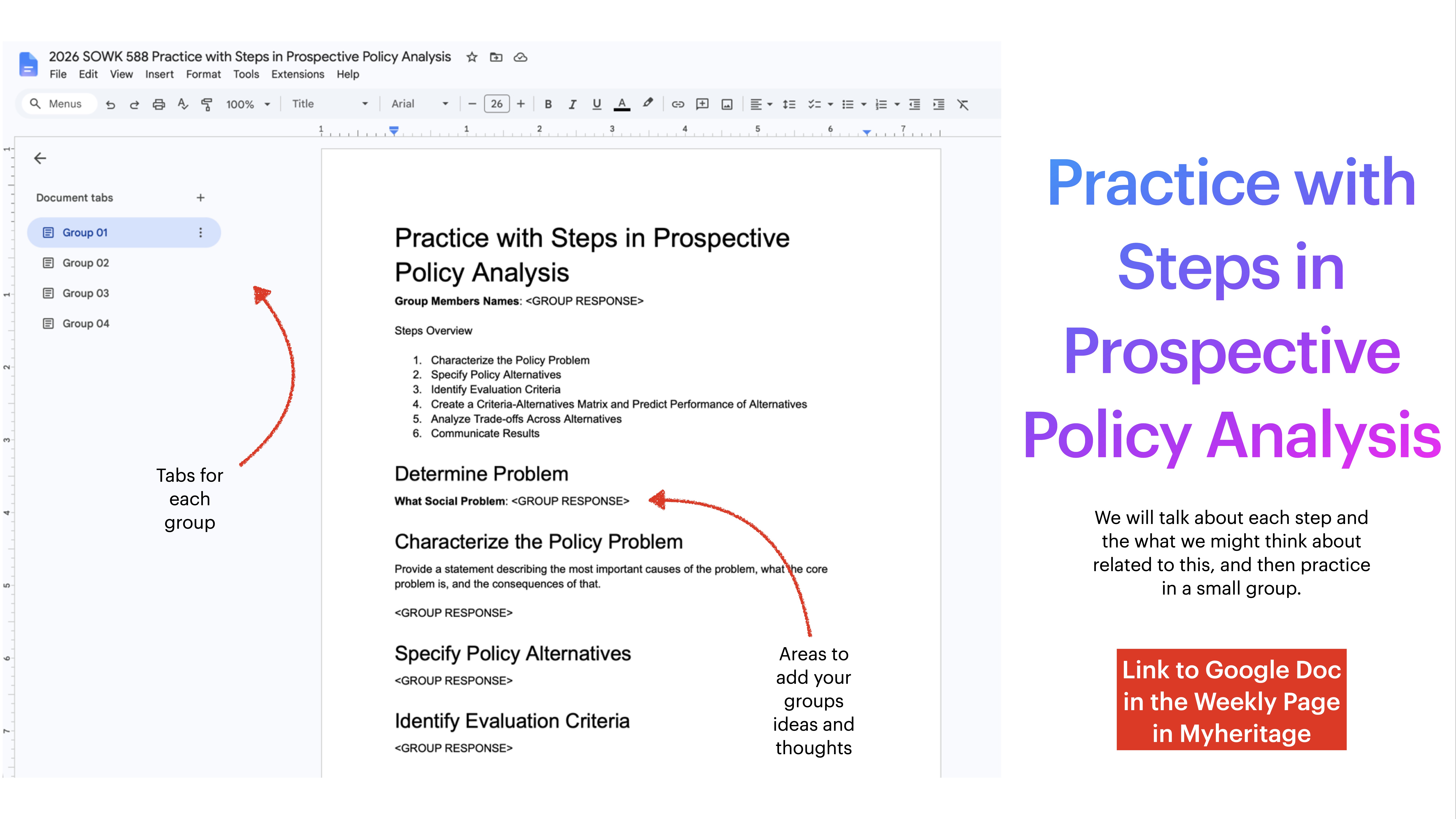 A presentation slide shows a Google Doc titled 'Practice with Steps in Prospective Policy Analysis' listing policy analysis steps. Tabs for groups are visible. Text mentions a Google Doc link in Myheritage for further details.