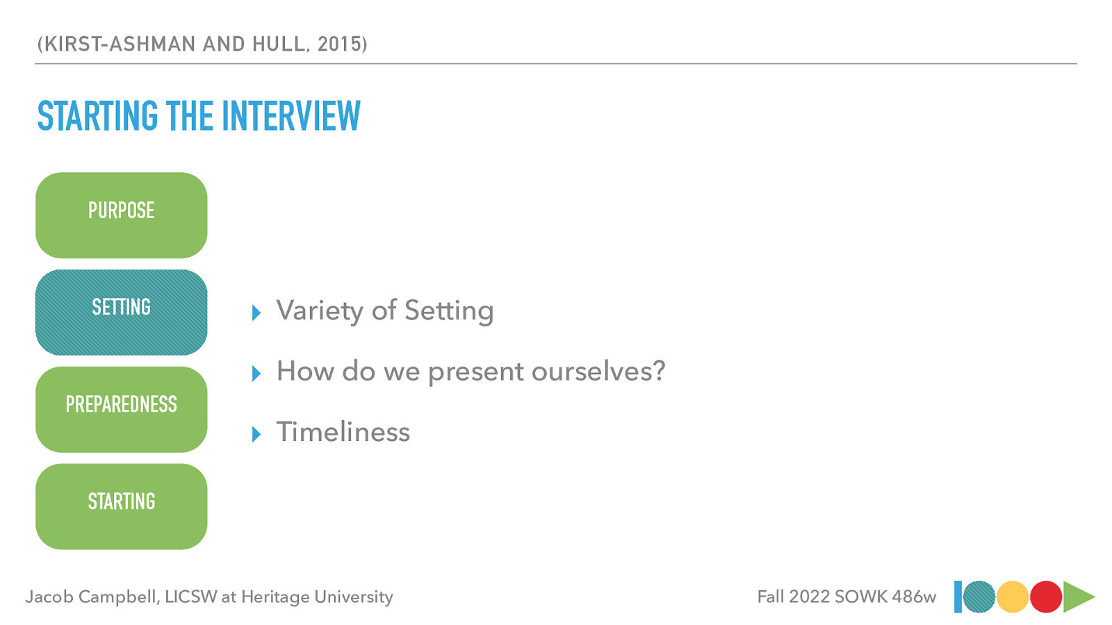 (KIRST-ASHMAN AND HULL, 2015) STARTING THE INTERVIEW PURPOSE SETTING ▸ Variety of Setting ▸ How do we present ourselves? PREPAREDNESS ▸ Timeliness STARTING Jacob Campbell, LICSW at Heritage University Fall 2022 SOWK 486w
