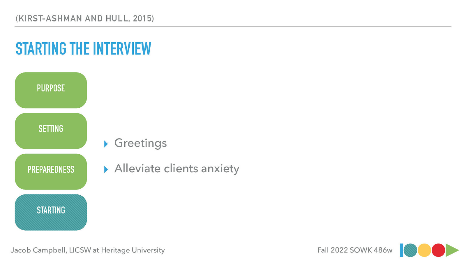 (KIRST-ASHMAN AND HULL, 2015) STARTING THE INTERVIEW PURPOSE SETTING ▸ Greetings PREPAREDNESS ▸ Alleviate clients anxiety STARTING Jacob Campbell, LICSW at Heritage University Fall 2022 SOWK 486w
