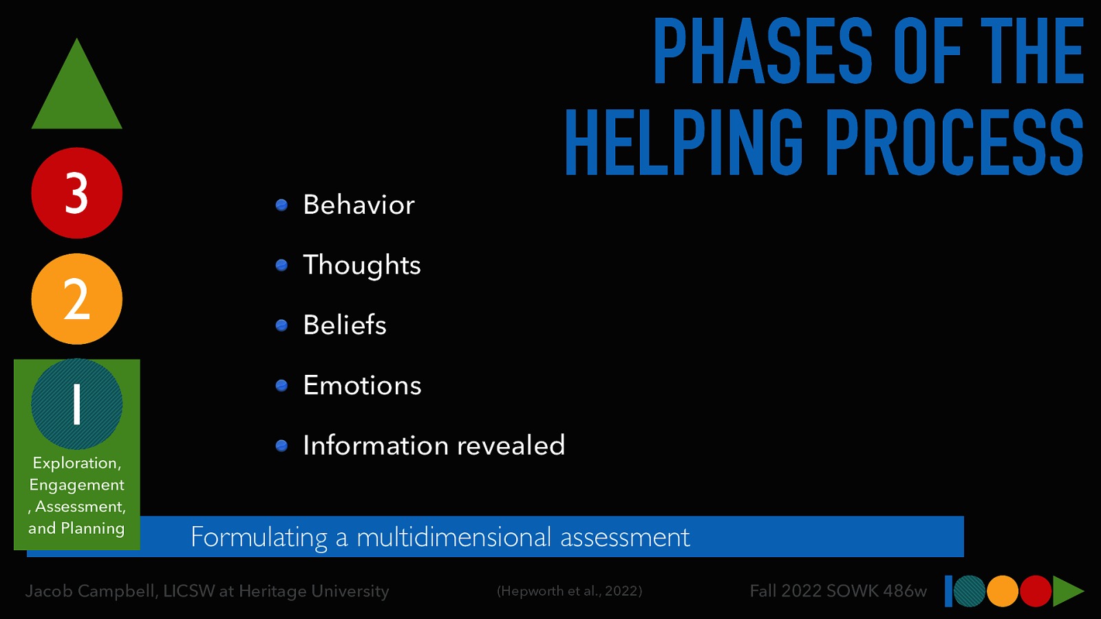 3 2 1 Exploration, Engagement , Assessment, and Planning Behavior PHASES OF THE HELPING PROCESS Thoughts Beliefs Emotions Information revealed Formulating a multidimensional assessment Jacob Campbell, LICSW at Heritage University (Hepworth et al., 2022) Fall 2022 SOWK 486w
