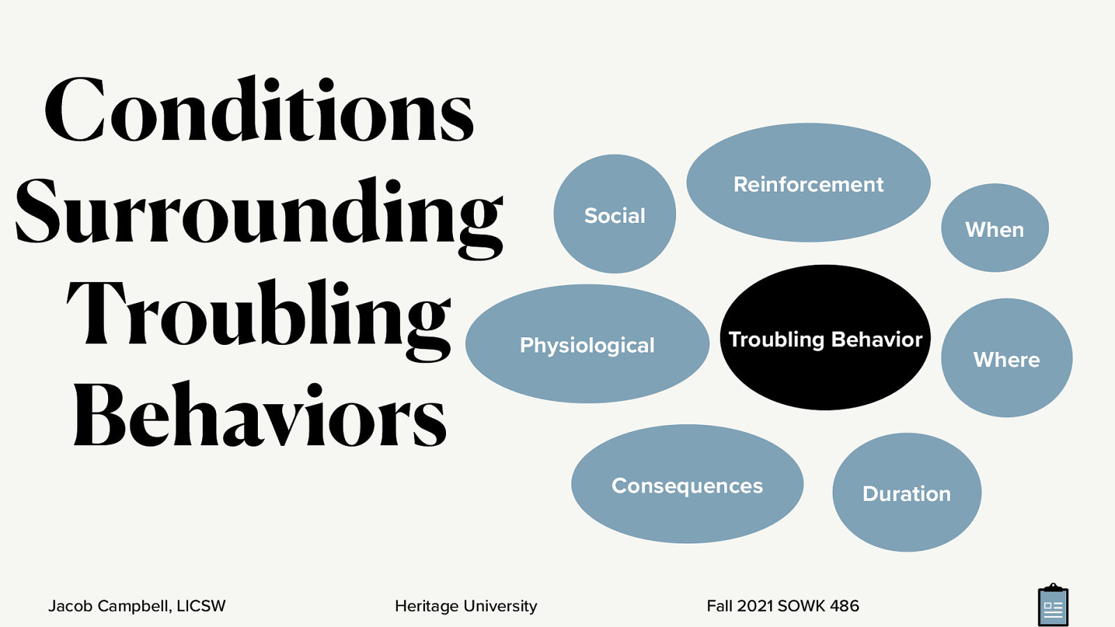  Assessment focuses on the conditions surrounding troubling behaviors, the conditions that reinforce the behavior, and the consequences and secondary gains that might result. Questions to address this sequence include:    When: When do you experience the behavior?  Where: Where do you experience the behavior?  Duration: How long does the behavior usually last?  Consequences: What happens immediately after the behavior occurs?  Physiological: What bodily reactions do you experience with the behavior?  Social: What do the people around you usually do when the behavior is happening?  Reinforcement: What happened after the behavior that was pleasant? 
