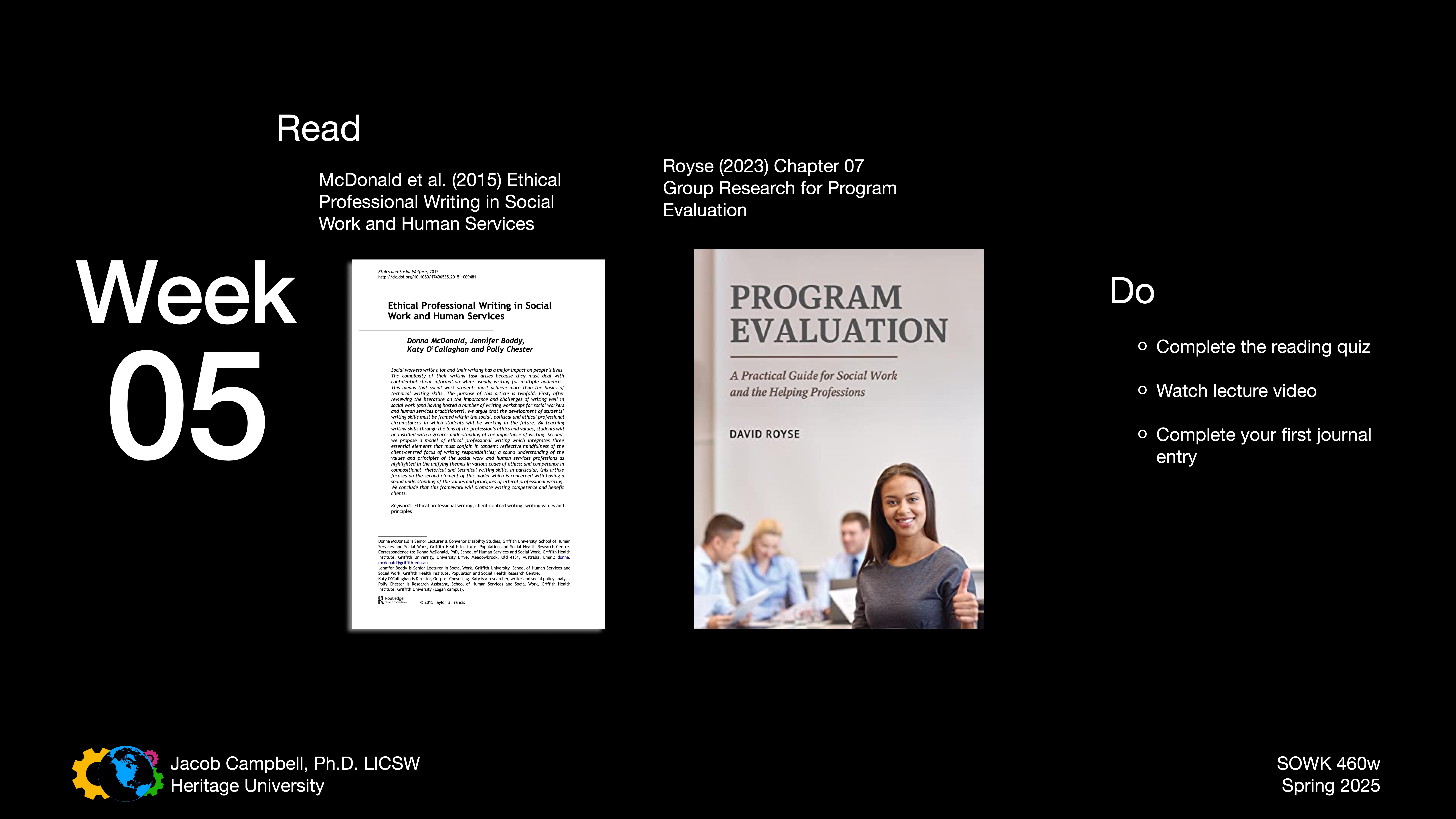 The slide lists activities for 'Week 05' with readings: 'Ethical Professional Writing in Social Work and Human Services' and 'Program Evaluation.' Tasks include completing a quiz, watching a video, and writing a journal entry. Lecturer: Jacob Campbell, Ph.D. Heritage University. Course: SOWK 460w, Spring 2025.