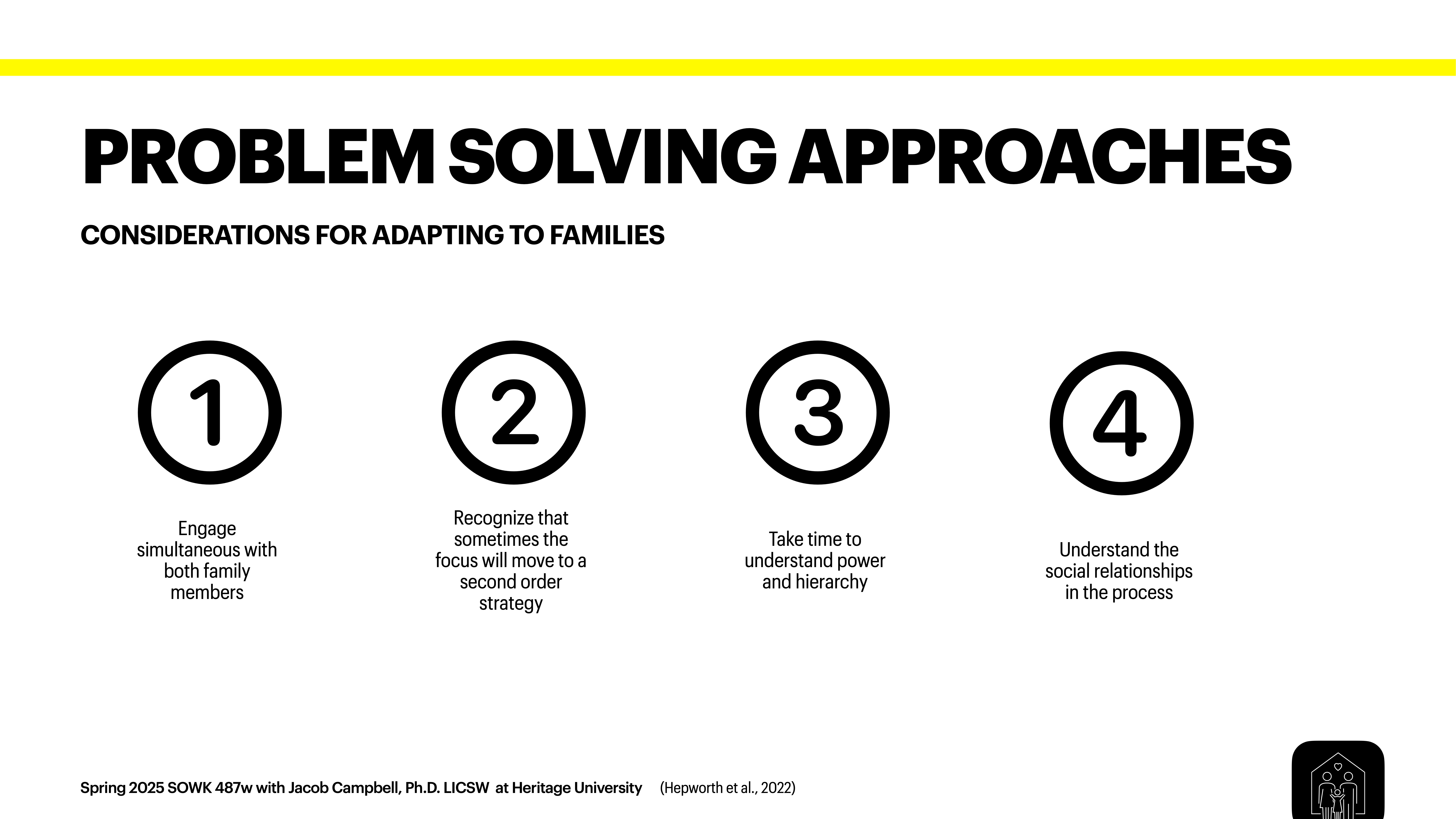 Title: 'Problem Solving Approaches'Main text describes considerations for adapting to families:1. Engage simultaneous with both family members.2. Recognize that sometimes the focus will move to a second-order strategy.3. Take time to understand power and hierarchy.4. Understand the social relationships in the process.Footer: Spring 2025 SOWK 487w with Jacob Campbell, Ph.D. LICSW at Heritage University (Hepworth et al., 2022).