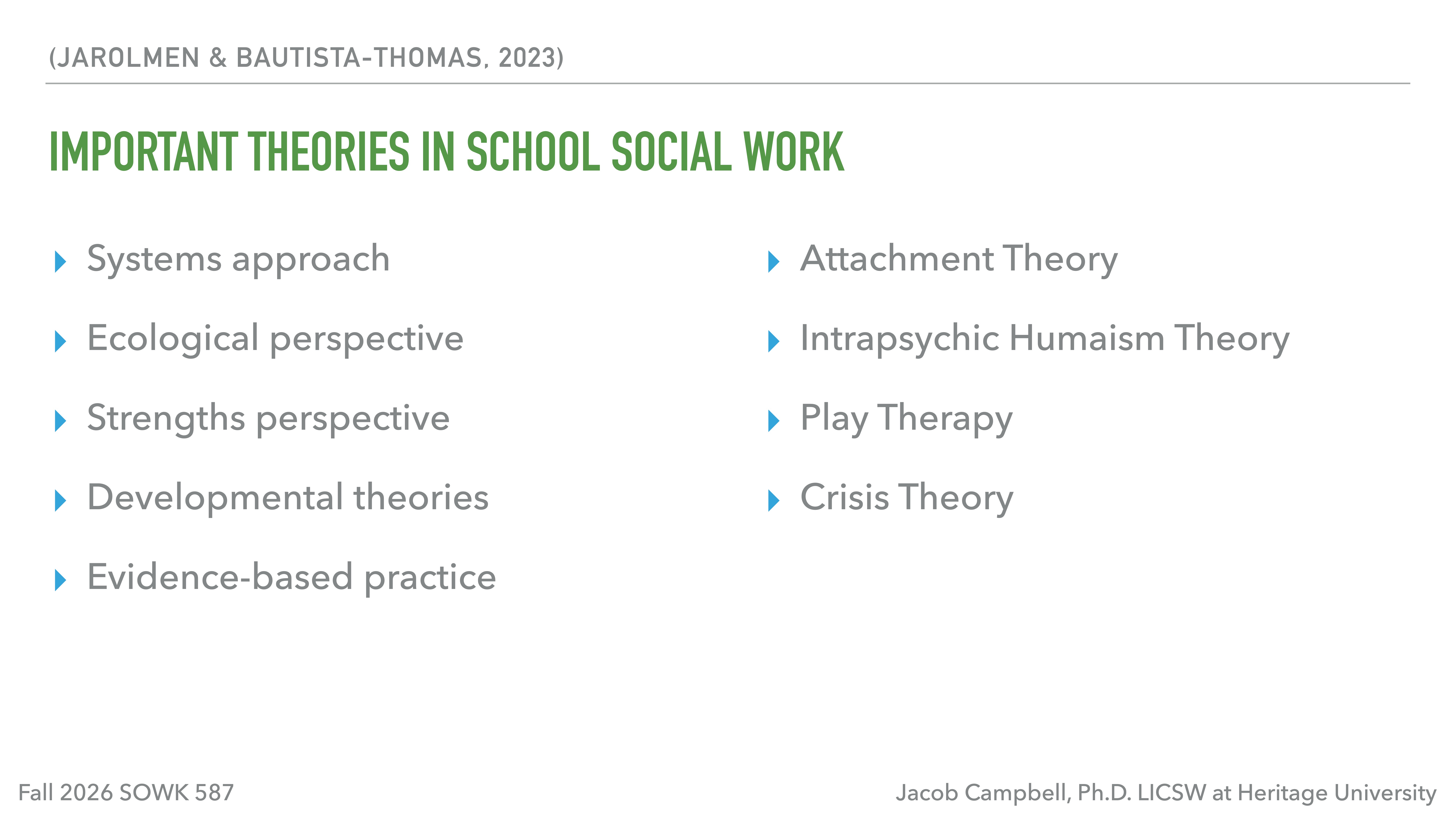 A presentation slide lists 'Important Theories in School Social Work' including Systems Approach, Ecological Perspective, Strengths Perspective, Attachment Theory, among others. Context: educational content with academic reference.