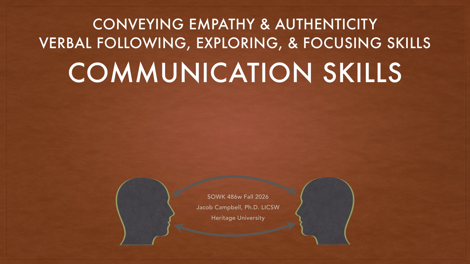 A presentation slide with a rust-brown background displays 'COMMUNICATION SKILLS' as the main title, with subtitles 'Conveying Empathy & Authenticity' and 'Verbal Following, Exploring, & Focusing Skills.' Two dark profile silhouettes face each other with bidirectional arrows between them, representing dialogue. The attribution reads 'SOWK 486w Fall 2026, Jacob Campbell, Ph.D. LICSW, Heritage University.'