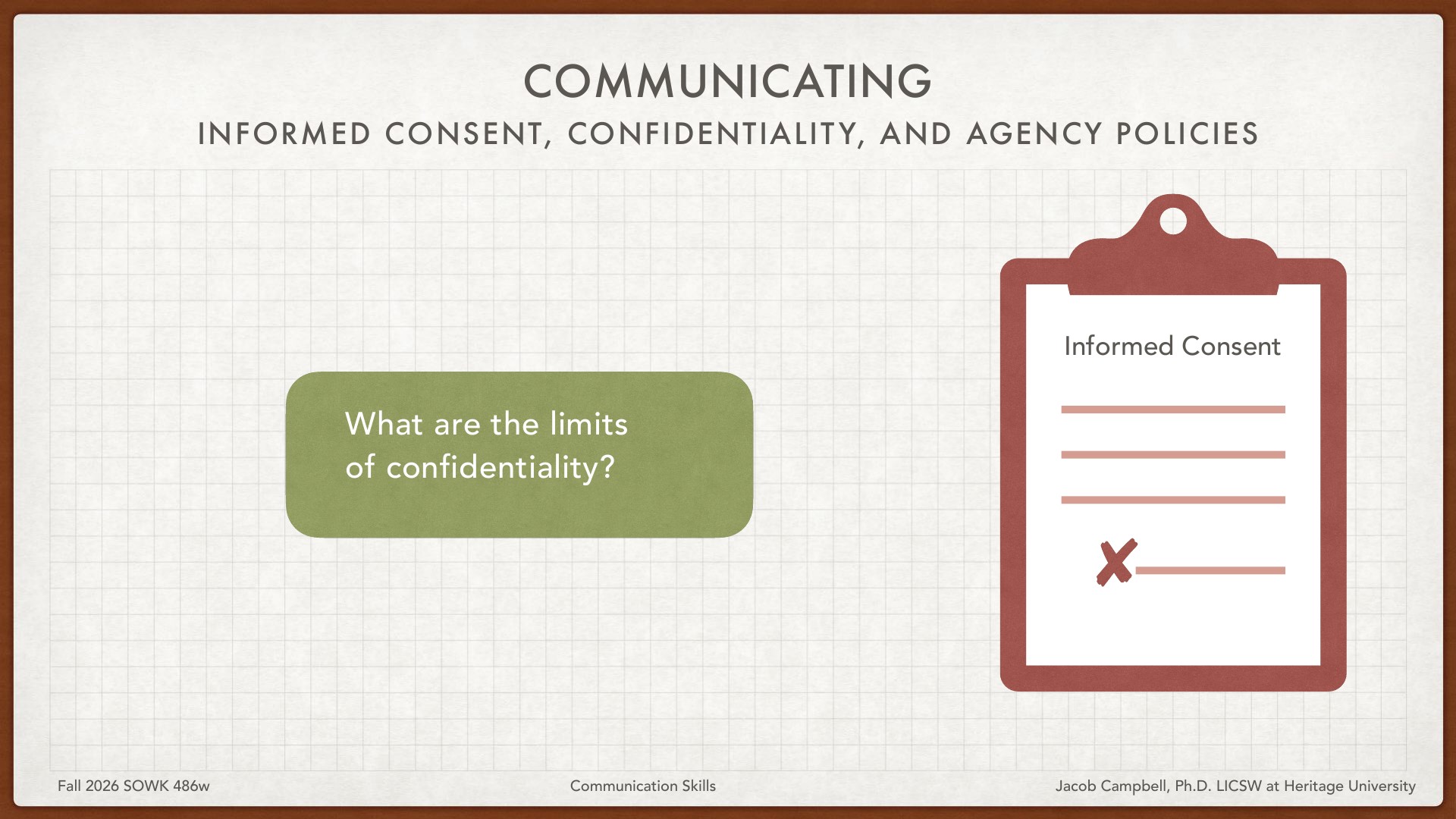 A presentation slide titled 'COMMUNICATING: INFORMED CONSENT, CONFIDENTIALITY, AND AGENCY POLICIES' features a green thought bubble posing 'What are the limits of confidentiality?' alongside a red clipboard icon labeled 'Informed Consent' with checkboxes and an X mark. From Jacob Campbell, Ph.D. LICSW at Heritage University, Fall 2026 SOWK 486w Communication Skills course.