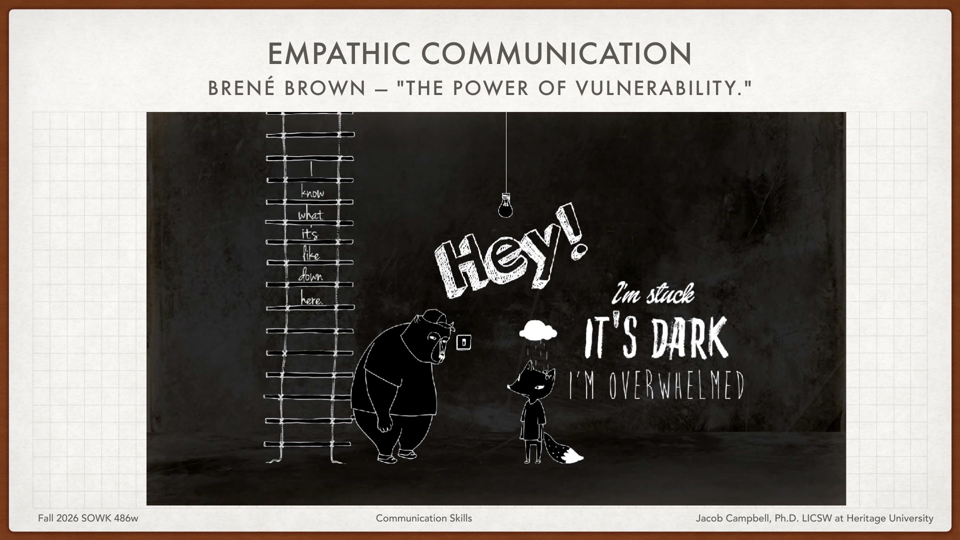 A presentation slide on empathic communication featuring Brené Brown's quote 'The Power of Vulnerability.' The illustration depicts a larger figure reaching down to a distressed smaller figure trapped in darkness on a ladder, with text reading 'Hey! I'm stuck IT'S DARK I'M OVERWHELMED,' symbolizing the practice of emotional understanding and connection.