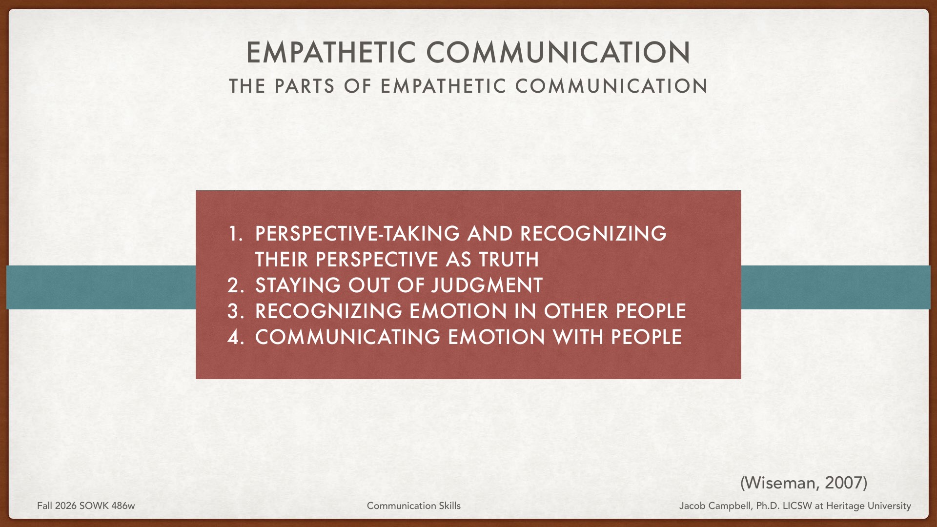 Presentation slide titled 'Empathetic Communication: The Parts of Empathetic Communication' displays four numbered components in a rust-colored box: (1) Perspective-taking and recognizing their perspective as truth, (2) Staying out of judgment, (3) Recognizing emotion in other people, (4) Communicating emotion with people. Citation: Wiseman, 2007. Course context: Fall 2026 SOWK 486w, Communication Skills, Heritage University.