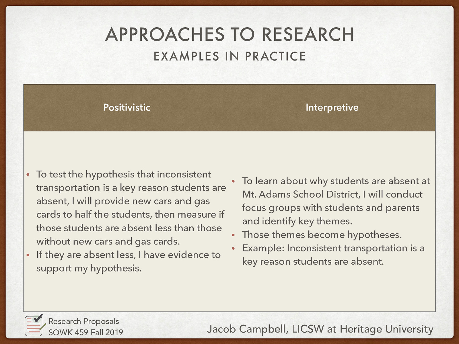 Positivistic  To test the hypothesis that inconsistent transportation is a key reason students are absent, I will provide new cars and gas cards to half the students, then measure if those students are absent less than those without new cars and gas cards. If they are absent less, I have evidence to support my hypothesis.  Interpretive  To learn about why students are absent at Mt. Adams School District, I will conduct focus groups with students and parents and identify key themes. Those themes become hypotheses. Example: Inconsistent transportation is a key reason students are absent. 
