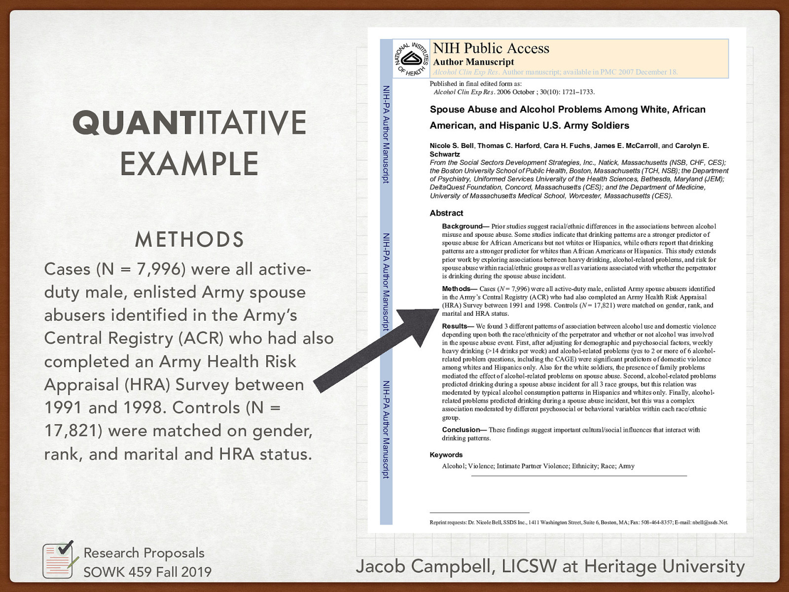  Bell, N. S., Harford, T. C., Fuchs, C. H., McCarroll, J. E., & Schwartz, C. E. (2006). Spouse Abuse and Alcohol Problems Among White, African American, and Hispanic U.S. Army Soldiers. Alcoholism: Clinical and Experimental Research, 30(10), 1721–1733. https://doi.org/10.1111/j.1530-0277.2006.00214.x  Methods: Cases (N = 7,996) were all active-duty male, enlisted Army spouse abusers identified in the Army’s Central Registry (ACR) who had also completed an Army Health Risk Appraisal (HRA) Survey between 1991 and 1998. Controls (N = 17,821) were matched on gender, rank, and marital and HRA status.
