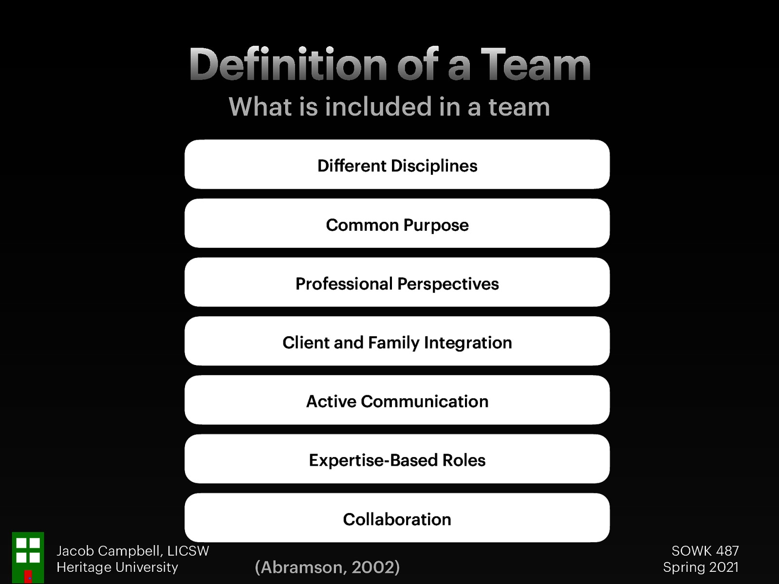 Abramson (2002) as cited in Gavin describes that effective interdisciplinary teams incorporate the following aspects:   Different Disciplines: A group of professionals from different disciplines A common purpose   Professional Perspectives:Integration of various professional perspectives in decision making Integration of the client and family into the team decision-making process  Active communication   Expertise-Based Roles: Role division based on expertise A climate of collaboration  
