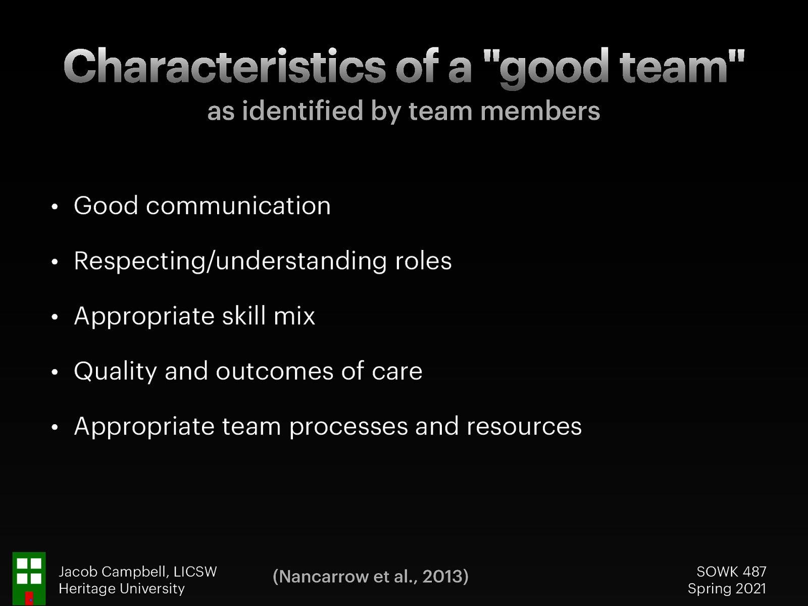  Nancarrow et al. (2013) go on to report on what are some of the characteristics of what a good team member does.    Good communication: Communication primarily referred to intra-team communication  Included team members feeling as though they could listen as well as speak out within a team context; and the ability to discuss and resolve difficulties within the team. It was suggested that being part of a large team hinders good communication by limiting the “two-way” communication and that some peoples’ views do not travel “upwards”.    Respecting/understanding roles:  Importance of respecting and understanding the roles of other team members; that the limitations and boundaries of each role were well understood; and to have an understanding of how the roles have the potential to impact on patients. Practitioners should also be aware of how their own role fits within the team, and differs from that of other team members, and that roles and responsibilities are made explicit.    Appropriate skill mix: Skill mix refers to the mix and breadth of staff, personalities, individual attributes, professions and experience.  Teams value diversity, and clearly need input from a range of staff who bring complementary experience and attributes to the team. Teams also felt that it was important to have the full complement of staff.    Quality and outcomes of care: Ensuring the quality and outcomes of care was identified as an important component of a good team and includes several reflective mechanisms both within and external to the team.  Teams emphasized the importance both to have systems for capturing their effectiveness (such as measuring patient outcomes); and to meet their targets. This included suggestions that teams are able to reflect; accept criticism and act on it; have defined outcomes; follow-up patients; provide feedback to other services (for example, on appropriateness of referrals and timeliness and appropriateness of information provided); and celebrate their own successes; and clinicians keeping their skills up to date.    Appropriate team processes and resources: This theme includes access to sufficient physical resources (office space, parking, computers); privacy to make confidential phone calls; appropriate and efficient systems and procedures, including induction processes, policies, and paperwork that serves the need of the service whilst avoiding duplication.  Workload management, having enough time to do the job, and time management were highlighted by several teams. Finally, the pathway for patients and the integration of the team with wider services was seen as an important procedural issue.   
