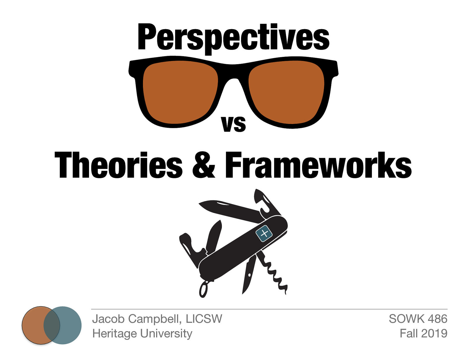 Perspectives vs Theories & Frameworks + Jacob Campbell, LICSW Heritage University SOWK 486 Fall 2019
