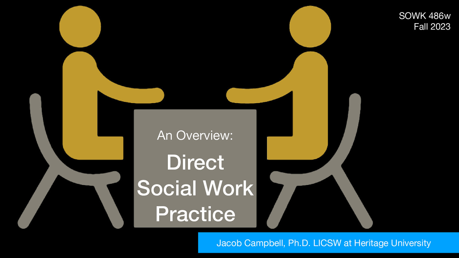 SOWK 486w Fall 2023 An Overview: Direct Social Work Practice Jacob Campbell, Ph.D. LICSW at Heritage University