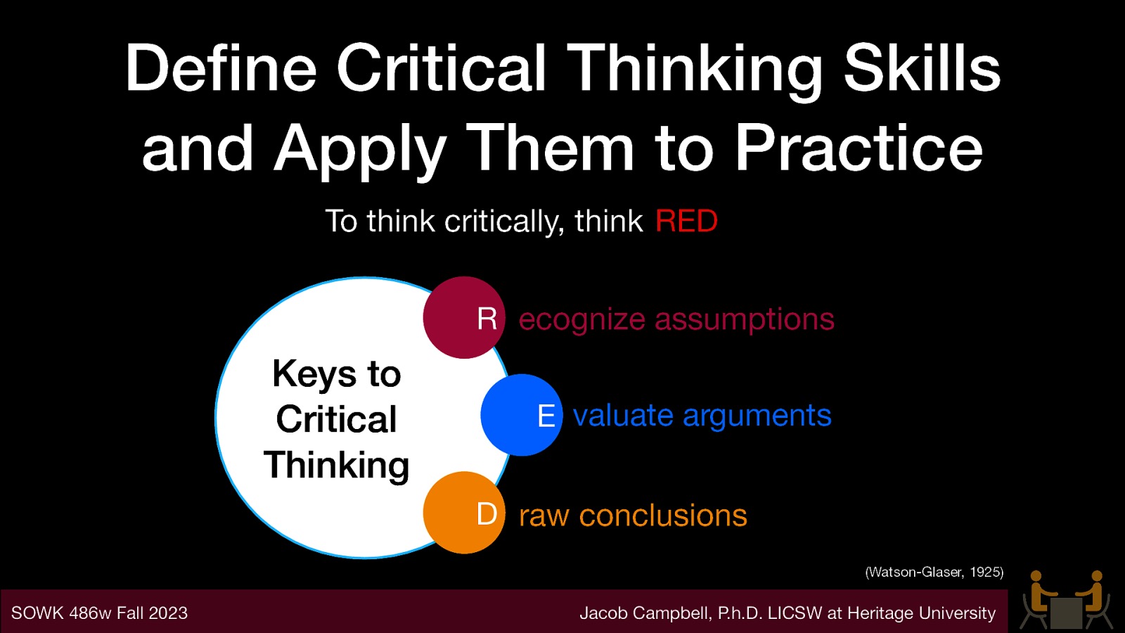 De ne Critical Thinking Skills and Apply Them to Practice To think critically, think RED R ecognize assumptions Keys to Critical Thinking E valuate arguments D raw conclusions (Watson-Glaser, 1925) fi SOWK 486w Fall 2023 Jacob Campbell, P.h.D. LICSW at Heritage University
