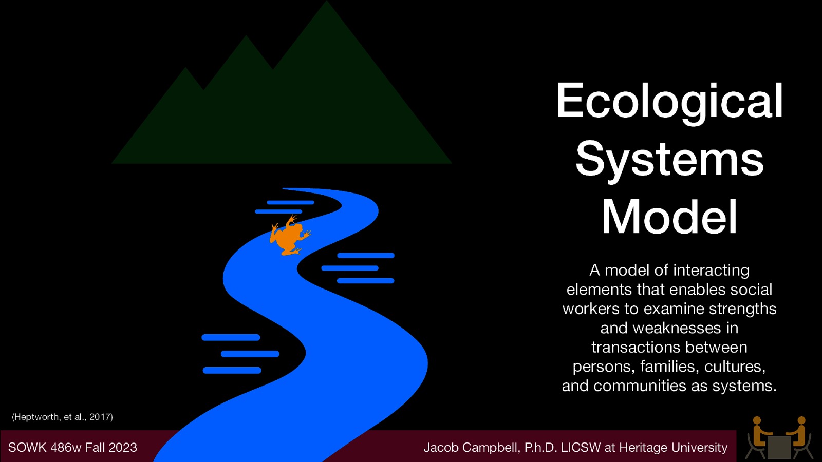 Ecological Systems Model A model of interacting elements that enables social workers to examine strengths and weaknesses in transactions between persons, families, cultures, and communities as systems. (Heptworth, et al., 2017) SOWK 486w Fall 2023 Jacob Campbell, P.h.D. LICSW at Heritage University
