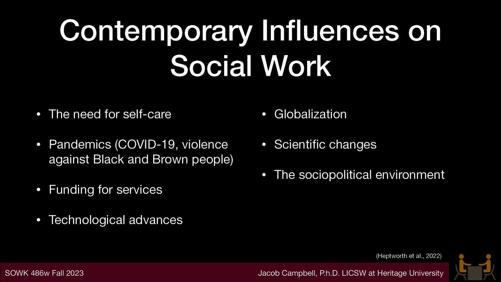 Contemporary In uences on Social Work • The need for self-care • Globalization • Pandemics (COVID-19, violence against Black and Brown people) • Scienti c changes • The sociopolitical environment • Funding for services • Technological advances (Heptworth et al., 2022) Jacob Campbell, P.h.D. LICSW at Heritage University fl fi SOWK 486w Fall 2023
