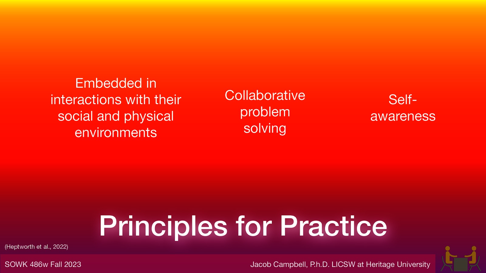 Embedded in interactions with their social and physical environments Collaborative problem solving Selfawareness Principles for Practice (Heptworth et al., 2022) SOWK 486w Fall 2023 Jacob Campbell, P.h.D. LICSW at Heritage University
