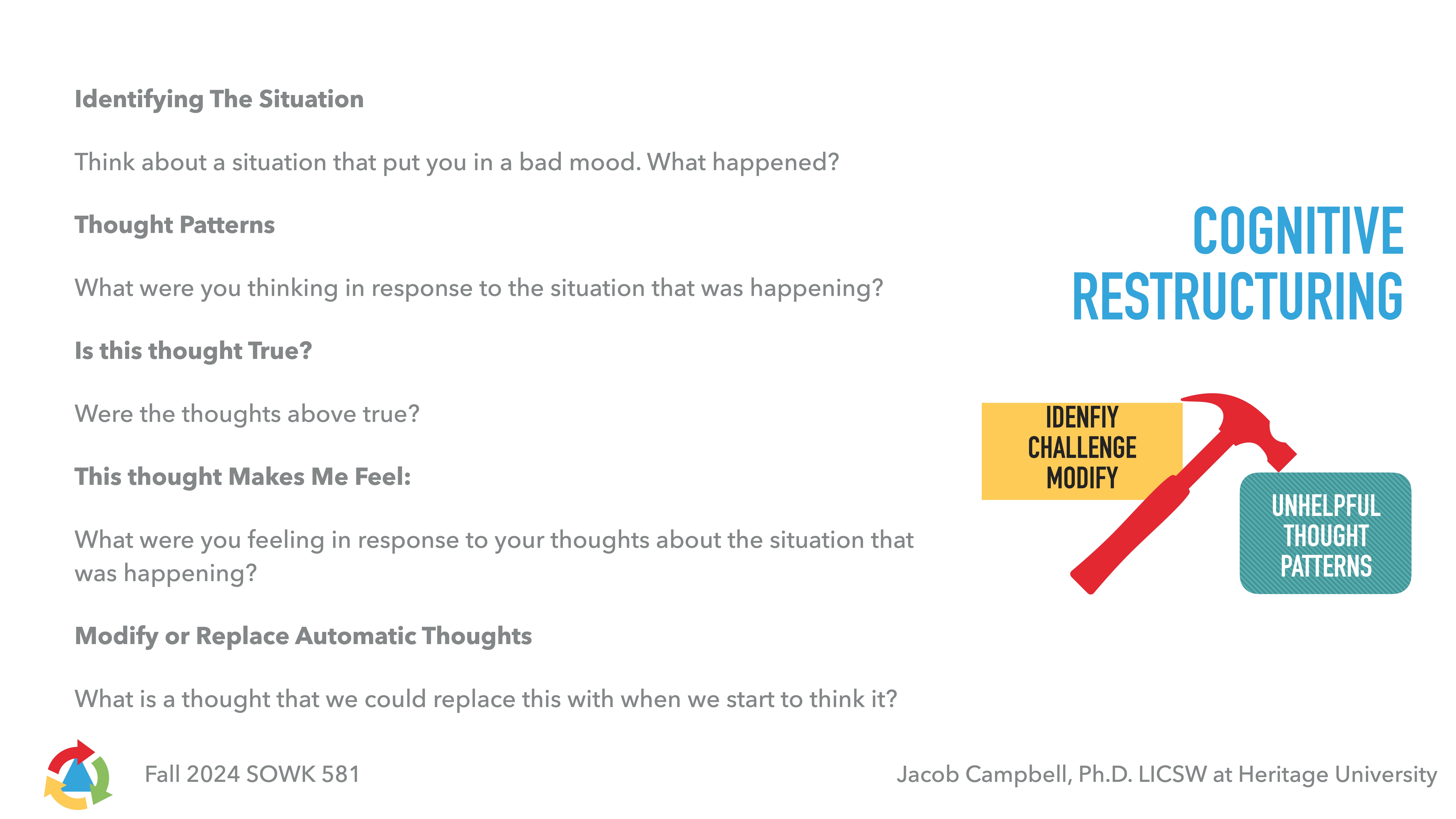 Slide featuring a guide on cognitive restructuring with prompts: Identify the situation, thought patterns, truth assessment, feelings, and thought modification. Includes a hammer graphic labeled 'Identify, Challenge, Modify' targeting 'Unhelpful Thought Patterns.' Authored by Jacob Campbell, Fall 2024 SOWK 581, Heritage University.