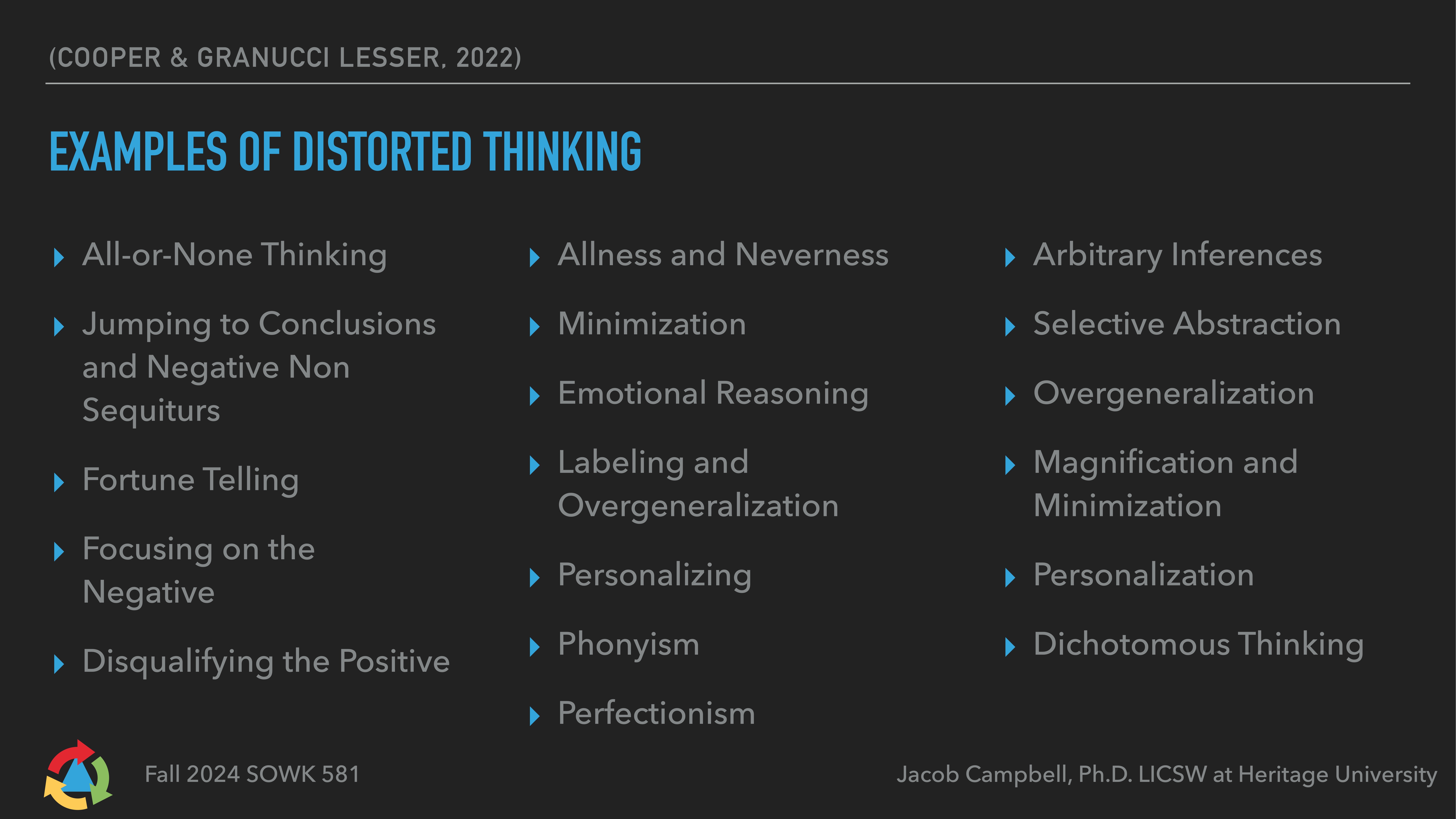 A presentation slide lists 'Examples of Distorted Thinking,' including All-or-None Thinking, Minimization, Arbitrary Inferences, and more. It cites (Cooper & Granucci Lesser, 2022) and is part of a course, Fall 2024 SOWK 581 by Jacob Campbell, Ph.D. LICSW at Heritage University.