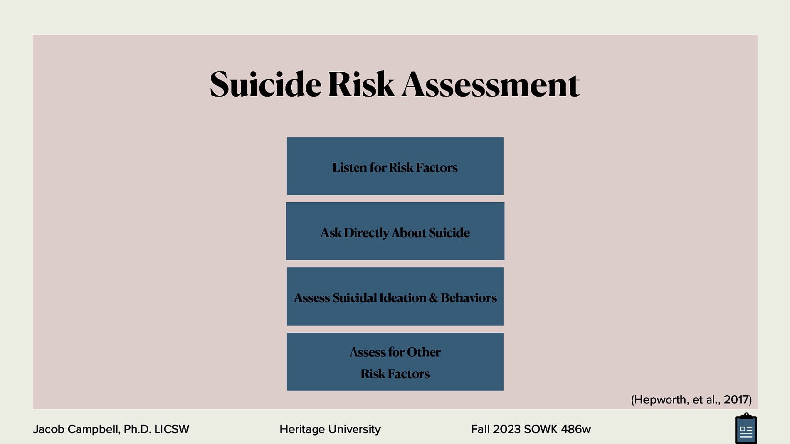 Suicide Risk Assessment Listen for Risk Factors Ask Directly About Suicide Assess Suicidal Ideation & Behaviors Assess for Other Risk Factors (Hepworth, et al., 2017) Jacob Campbell, Ph.D. LICSW Heritage University Fall 2023 SOWK 486w
