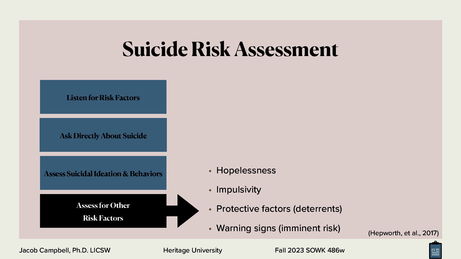 Suicide Risk Assessment Listen for Risk Factors Ask Directly About Suicide Assess Suicidal Ideation & Behaviors • Hopelessness • Impulsivity Assess for Other Risk Factors • Protective factors (deterrents) • Warning signs (imminent risk) Jacob Campbell, Ph.D. LICSW Heritage University Fall 2023 SOWK 486w (Hepworth, et al., 2017)
