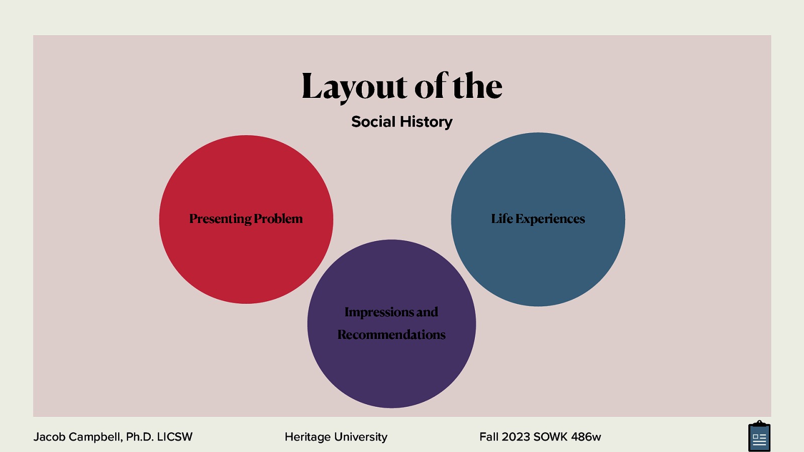 Layout of the Social History Presenting Problem Life Experiences Impressions and Recommendations Jacob Campbell, Ph.D. LICSW Heritage University Fall 2023 SOWK 486w
