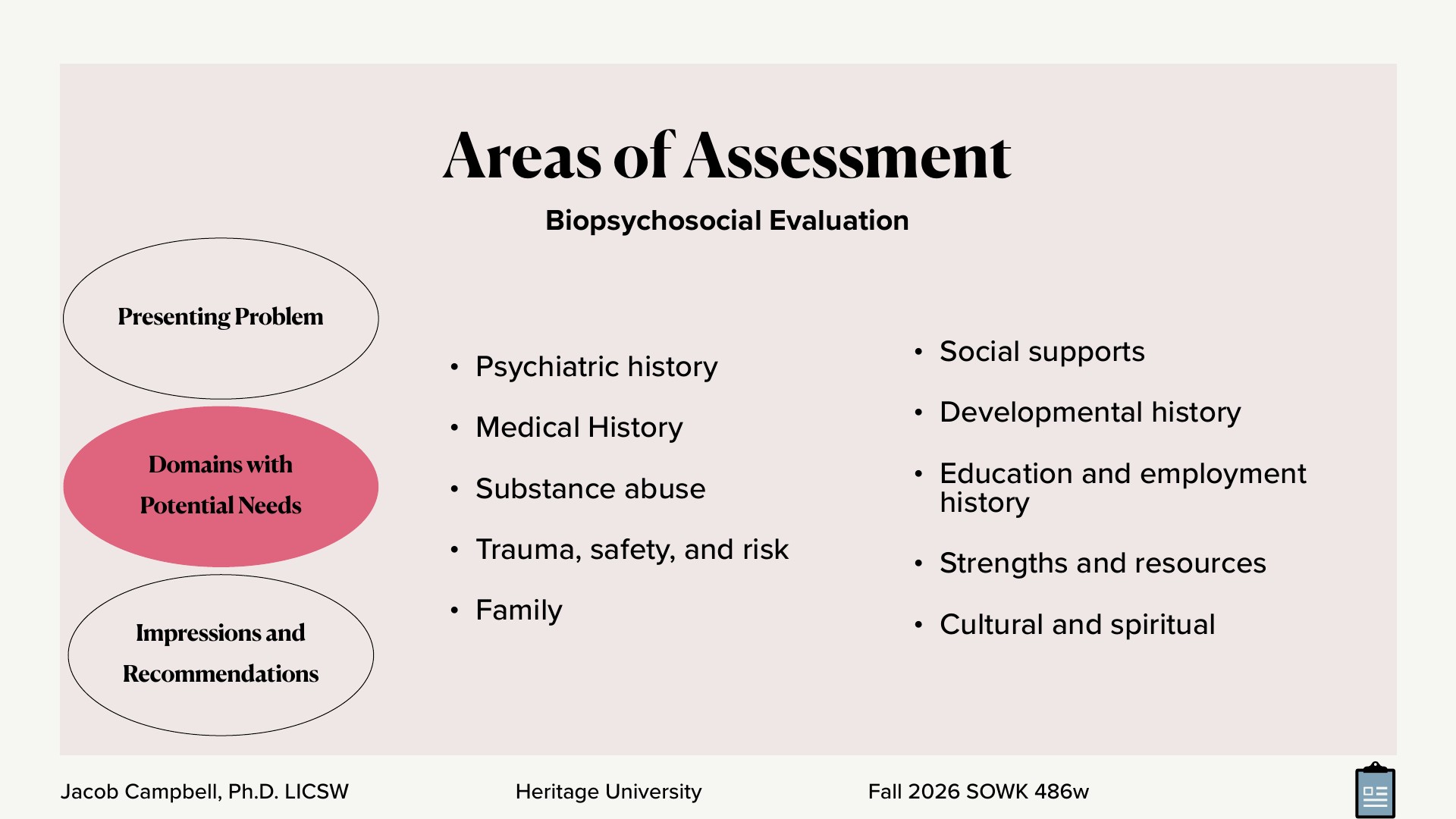 A presentation slide titled 'Areas of Assessment: Biopsychosocial Evaluation' lists assessment domains under a column of three ovals on the left, with the middle oval, 'Domains with Potential Needs,' highlighted in red. Two bullet columns list the domains: Psychiatric history, Medical History, Substance abuse, Trauma, safety, and risk, Family, Social supports, Developmental history, Education and employment history, Strengths and resources, Cultural and spiritual. Footer reads 'Jacob Campbell, Ph.D. LICSW | Heritage University | Fall 2026 SOWK 486w.'
