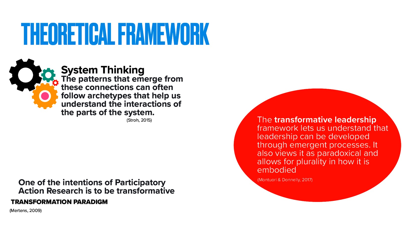  In explaining my research, defining the theoretical framework I was focused on is helpful. First, I grounded my research through a process of systems thinking. Stroh (2015) describes that systems theory helps us to change the things that matter the most. When I describe the clear and worthwhile change, this critical thinking helps to determine it through:   The co-researchers and I use systems thinking to help identify and connect to these often unrecognized elements. The patterns that emerge from these connections often follow archetypes that help us understand the interactions of the parts of the system. We will follow the conditions that help facilitate collective impact, such as building a common agenda, determining a shared measurement, and nurturing continuous communication, which are conditions of collective impact (Stroh, 2015)  A significant purpose of the dialogs we will be participating in is to engage in transformation. The transformative paradigm has PAR fit within it, as one of its primary intentions is to be transformative (Mertens, 2009) My co-researchers and I sought ways to transform ourselves, our classrooms, and our schools… and talk about how we can share trauma-informed care beyond our group. This required leadership development and processes to implement. Along with considering how to support our students best, I wanted to develop the staff engaging in developing them through a Montuori and Donnelly (2017) describe transformative leadership as a framework that lets us understand that leadership can be acquired through emergent processes. It also views it as paradoxical and allows for plurality in how it is embodied.
