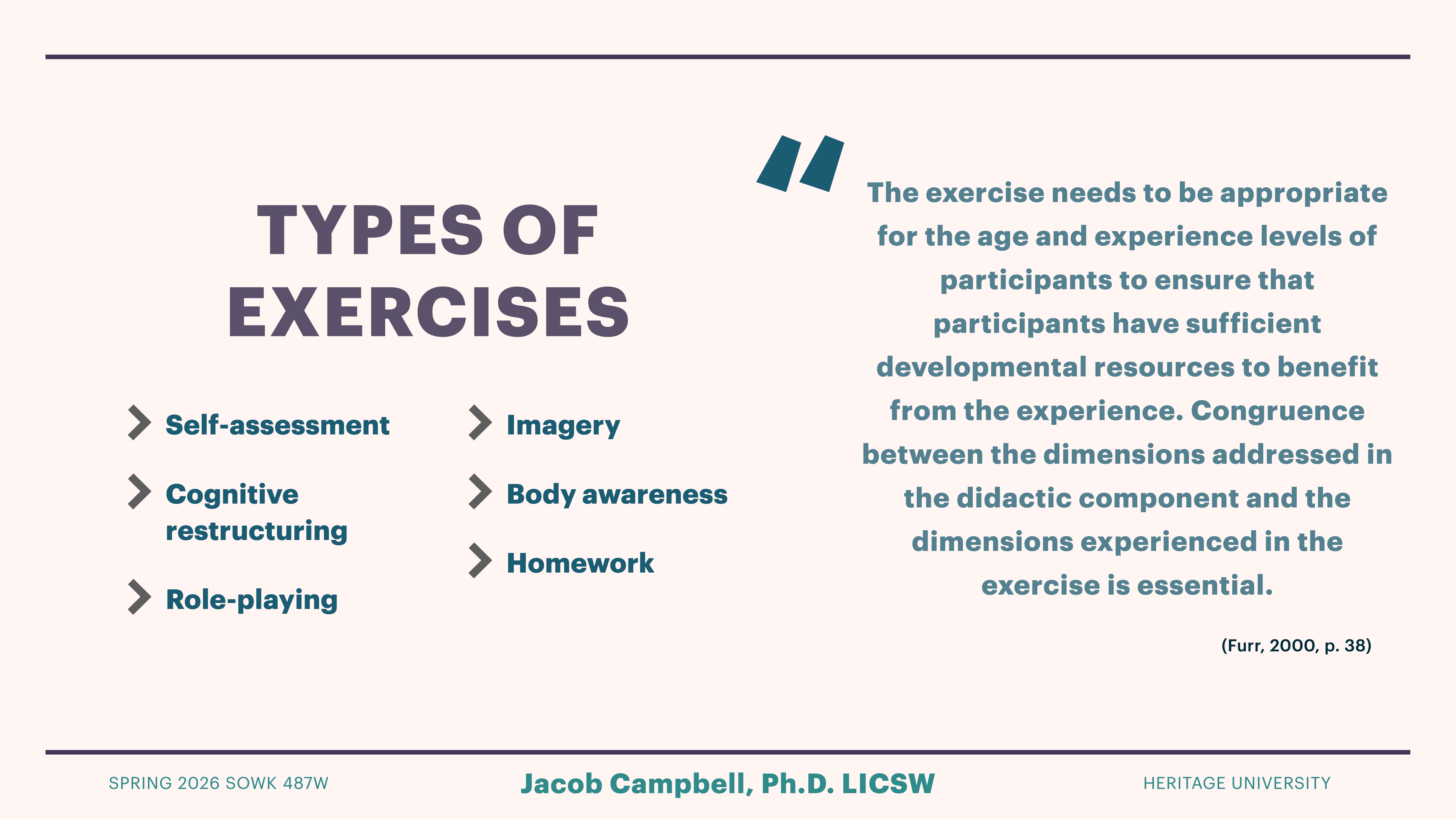 **Object**: Slide with exercise types**Action**: Lists and describes exercises **Context**: Presentation slide with structured layoutText:- **Title**: 'Types of Exercises'- **List**: Self-assessment, Cognitive restructuring, Role-playing, Imagery, Body awareness, Homework.- **Quote**: 'The exercise needs to be appropriate for the age and experience levels of participants...from the experience. Congruence...is essential.' (Furr, 2000, p. 38)- **Footer**: 'Spring 2026 SOWK 487W | Jacob Campbell, Ph.D. LICSW | Heritage University'