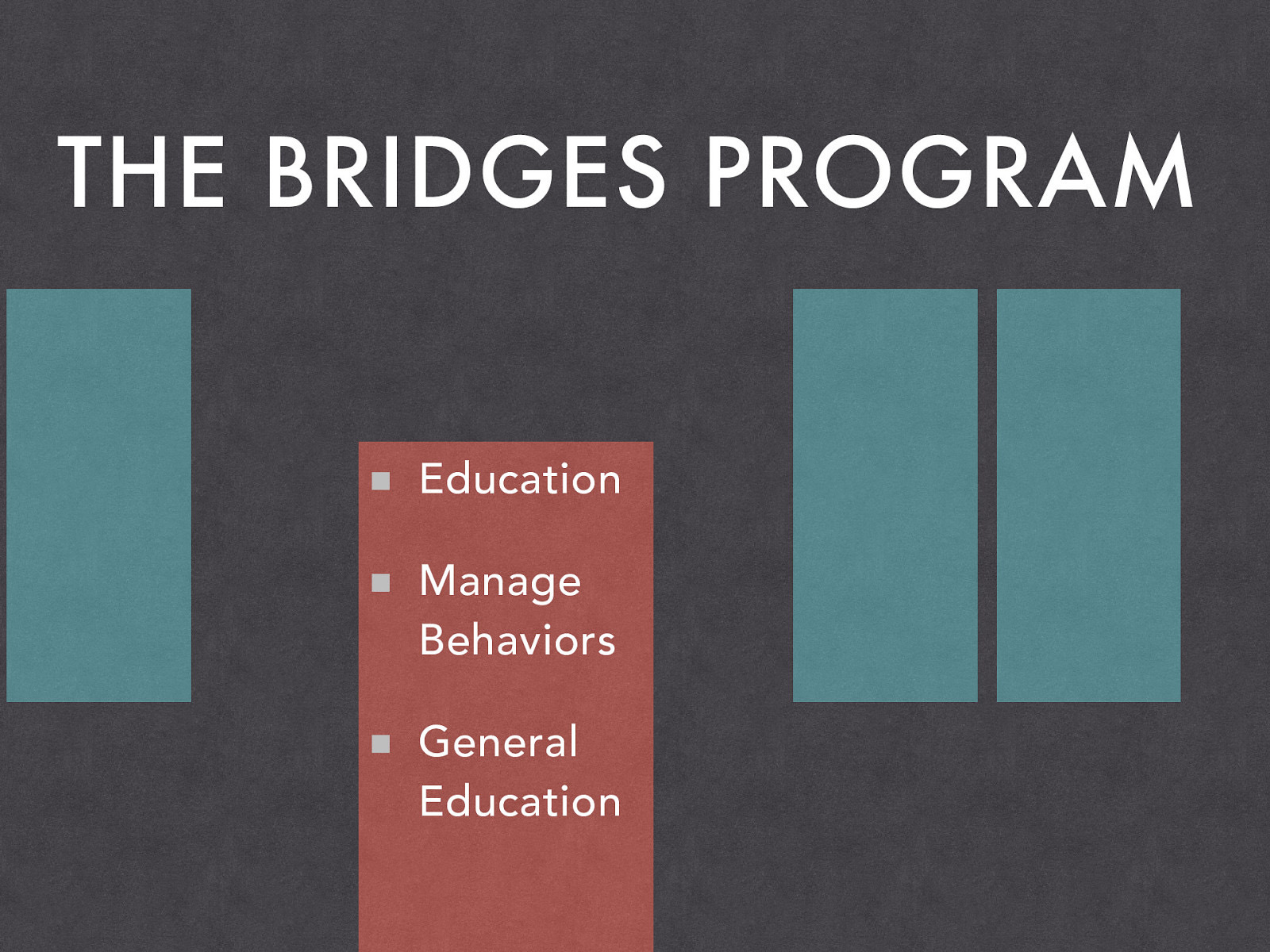 THE BRIDGES PROGRAM Education Manage Behaviors General Education Jacob Campbell, LICSW Supporting Students with EBD 05/23/19
