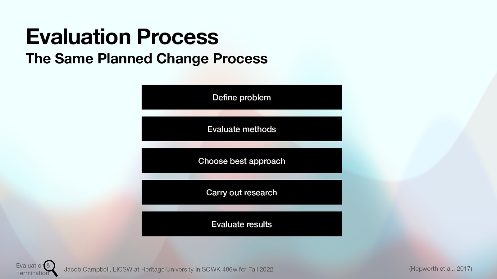 Evaluation Process The Same Planned Change Process De ne problem Evaluate methods Choose best approach Carry out research Evaluate results fi Evaluation & Termination Jacob Campbell, LICSW at Heritage University in SOWK 486w for Fall 2022 (Hepworth et al., 2017)
