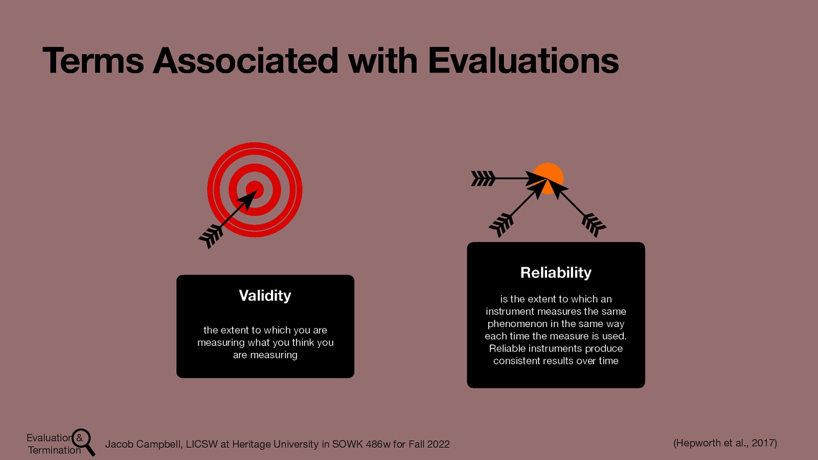 Terms Associated with Evaluations Reliability Validity the extent to which you are measuring what you think you are measuring Evaluation & Termination Jacob Campbell, LICSW at Heritage University in SOWK 486w for Fall 2022 is the extent to which an instrument measures the same phenomenon in the same way each time the measure is used. Reliable instruments produce consistent results over time (Hepworth et al., 2017)
