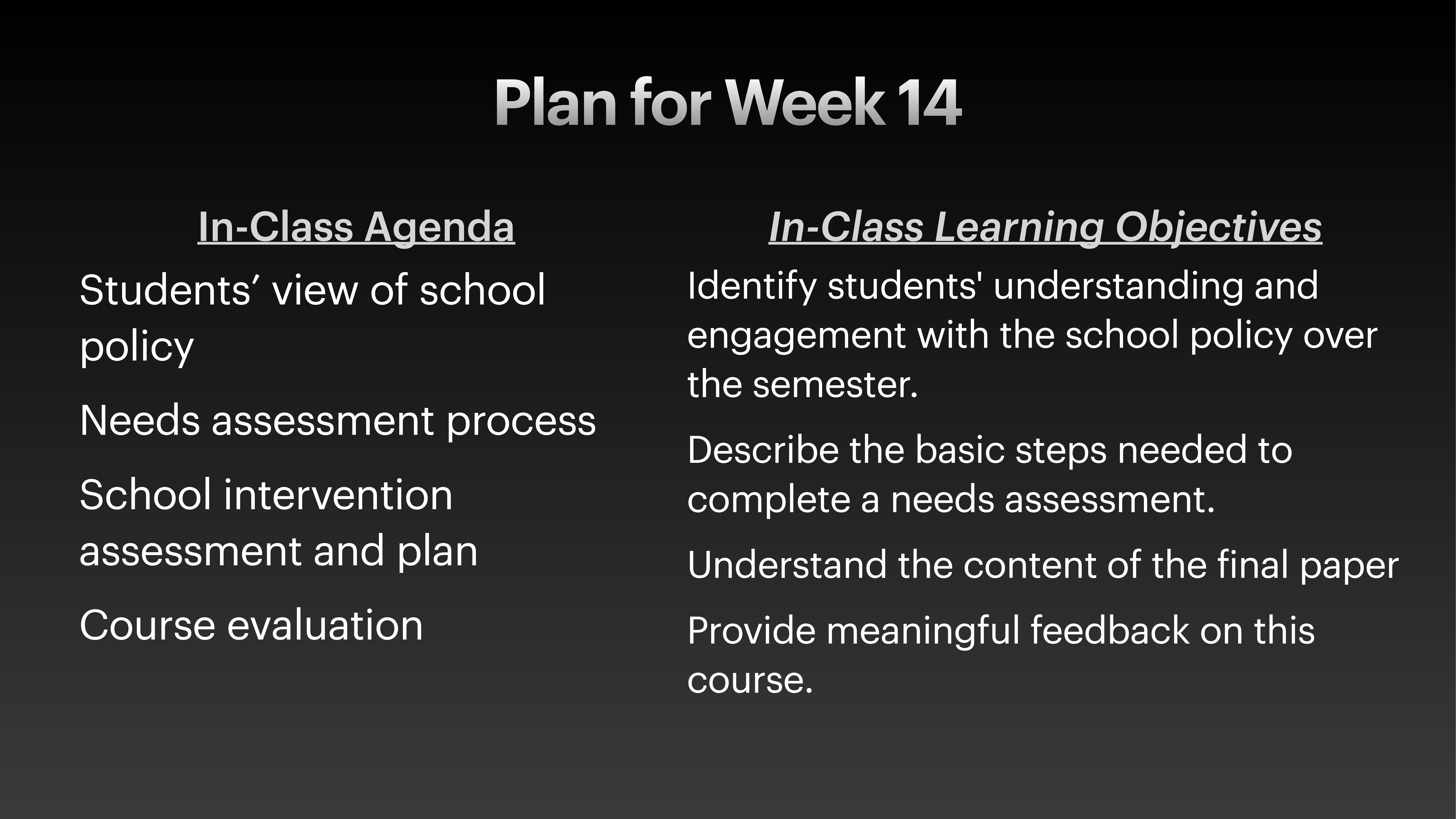 Agenda slide titled 'Plan for Week 14,' with two sections: 'In-Class Agenda' and 'In-Class Learning Objectives.' Topics include assessment processes, intervention plans, final paper content, and course feedback.