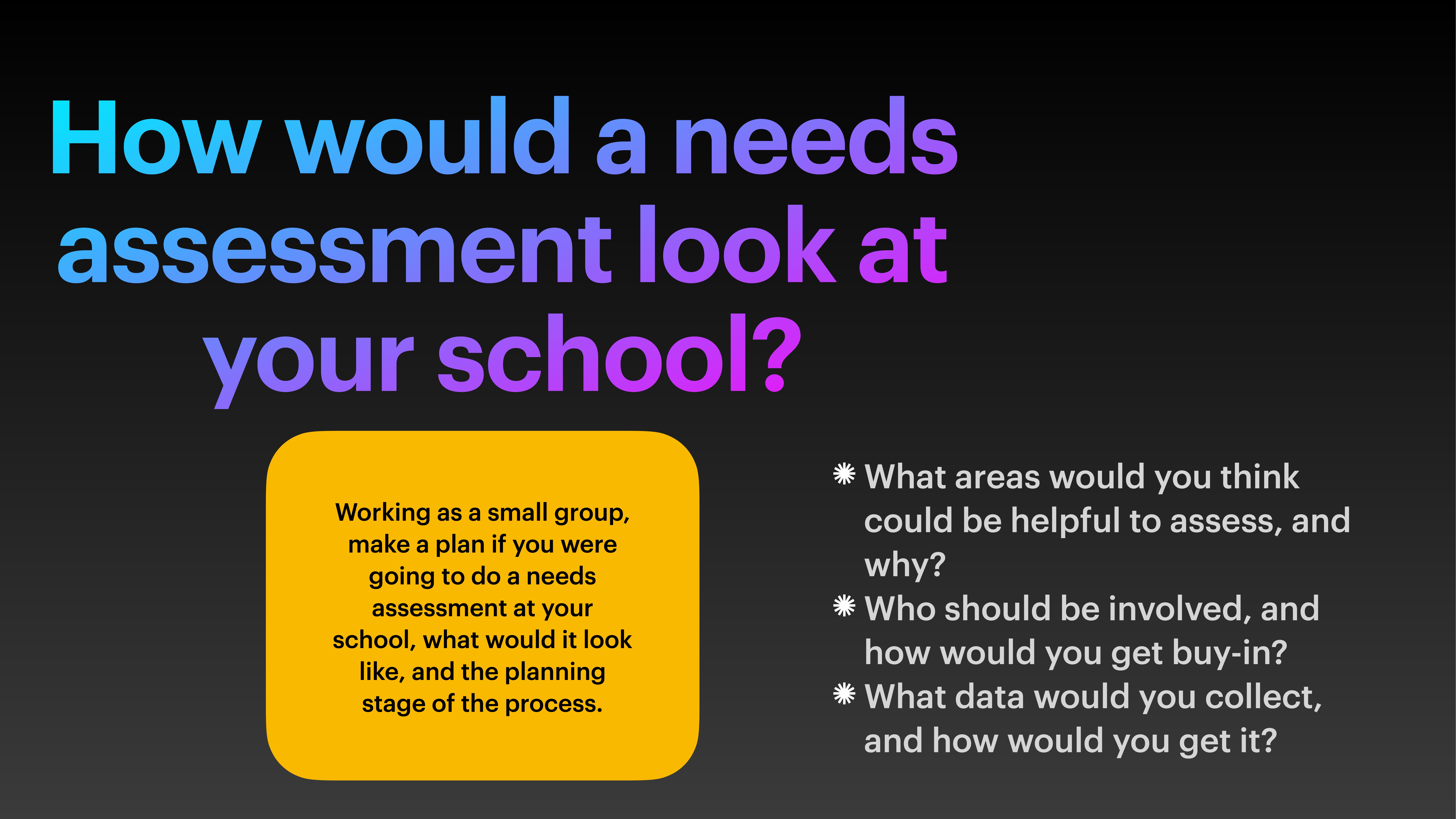 Text in colorful font asking, 'How would a needs assessment look at your school?' Below, a yellow box prompts planning for a school needs assessment. Bullet points inquire about key areas, involved personnel, and data collection methods. Background is black.