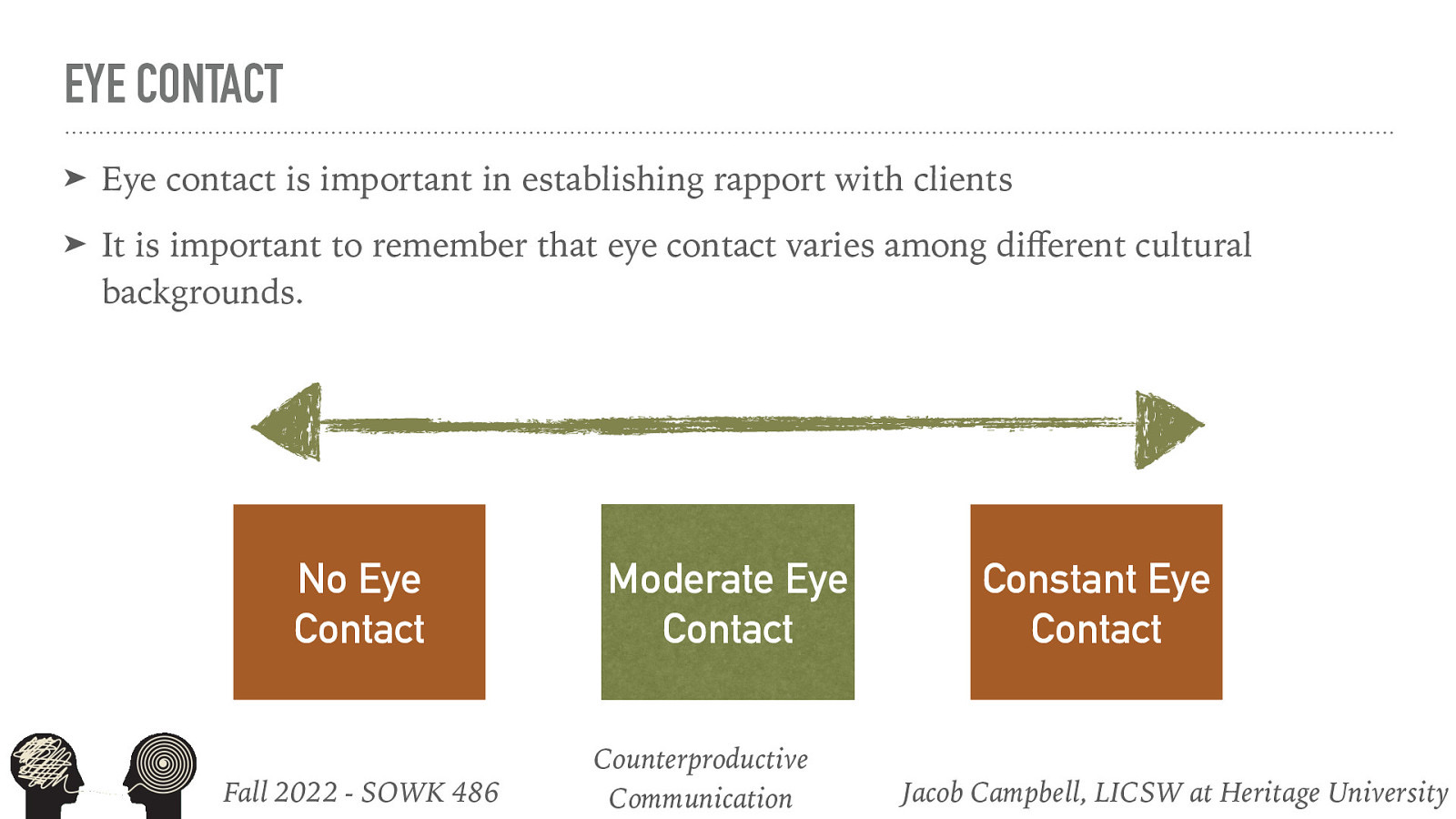 EYE CONTACT ➤ Eye contact is important in establishing rapport with clients ➤ It is important to remember that eye contact varies among di erent cultural backgrounds. Fall 2022 - SOWK 486 Moderate Eye Contact Counterproductive Communication Constant Eye Contact Jacob Campbell, LICSW at Heritage University ff No Eye Contact
