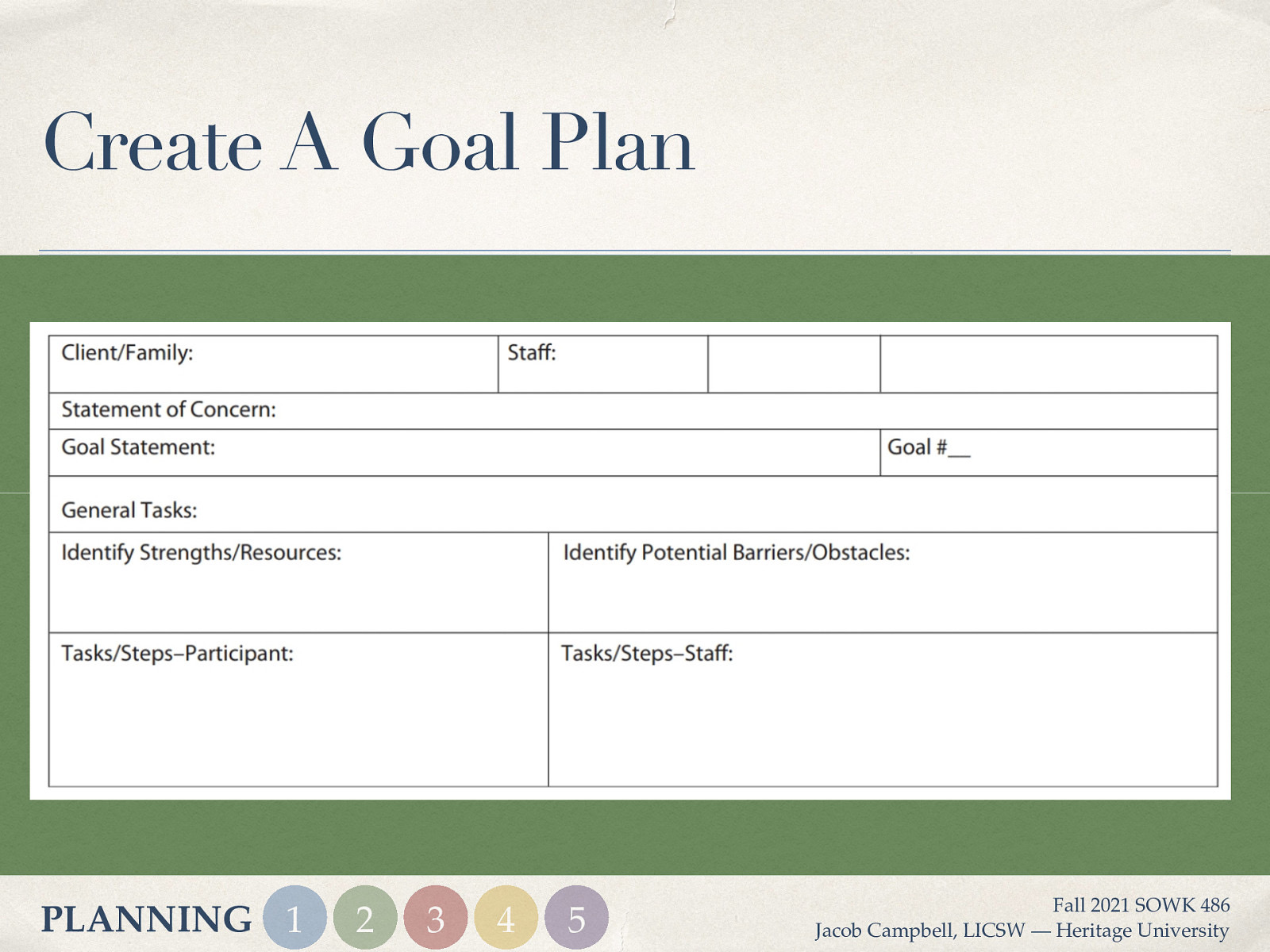 Create A Goal Plan PLANNING 1 2 3 4 5 Fall 2021 SOWK 486 Jacob Campbell, LICSW — Heritage University
