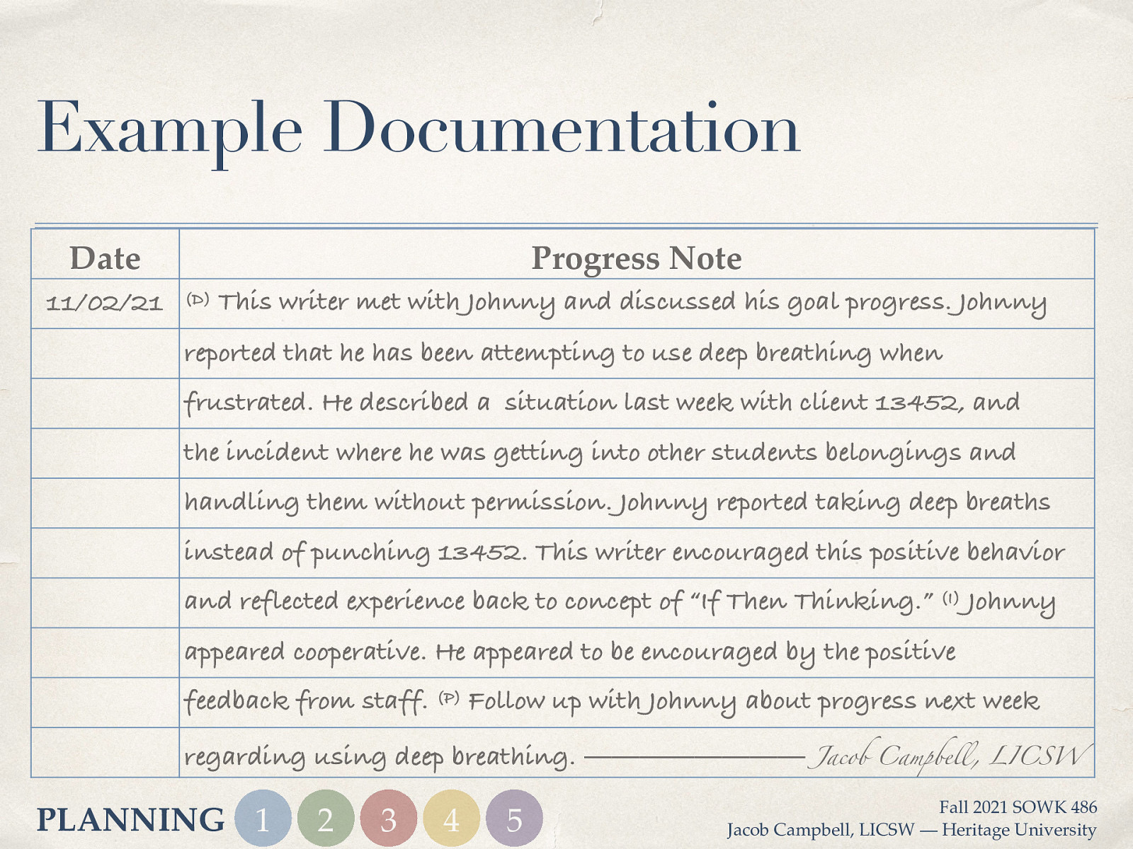 Example Documentation Date 11/02/21 Progress Note (D) This writer met with Johnny and discussed his goal progress. Johnny reported that he has been attempting to use deep breathing when frustrated. He described a situation last week with client 13452, and the incident where he was getting into other students belongings and handling them without permission. Johnny reported taking deep breaths instead of punching 13452. This writer encouraged this positive behavior and reflected experience back to concept of “If Then Thinking.” (I) Johnny appeared cooperative. He appeared to be encouraged by the positive feedback from staff. (P) Follow up with Johnny about progress next week regarding using deep breathing. ———————— Jacob Campbe 2 3 4 5 Fall 2021 SOWK 486 Jacob Campbell, LICSW — Heritage University ll PLANNING 1 , LICSW
