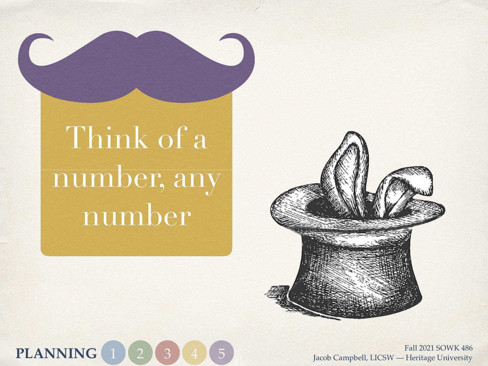 Think of a number, any number PLANNING 1 2 3 4 5 Fall 2021 SOWK 486 Jacob Campbell, LICSW — Heritage University
