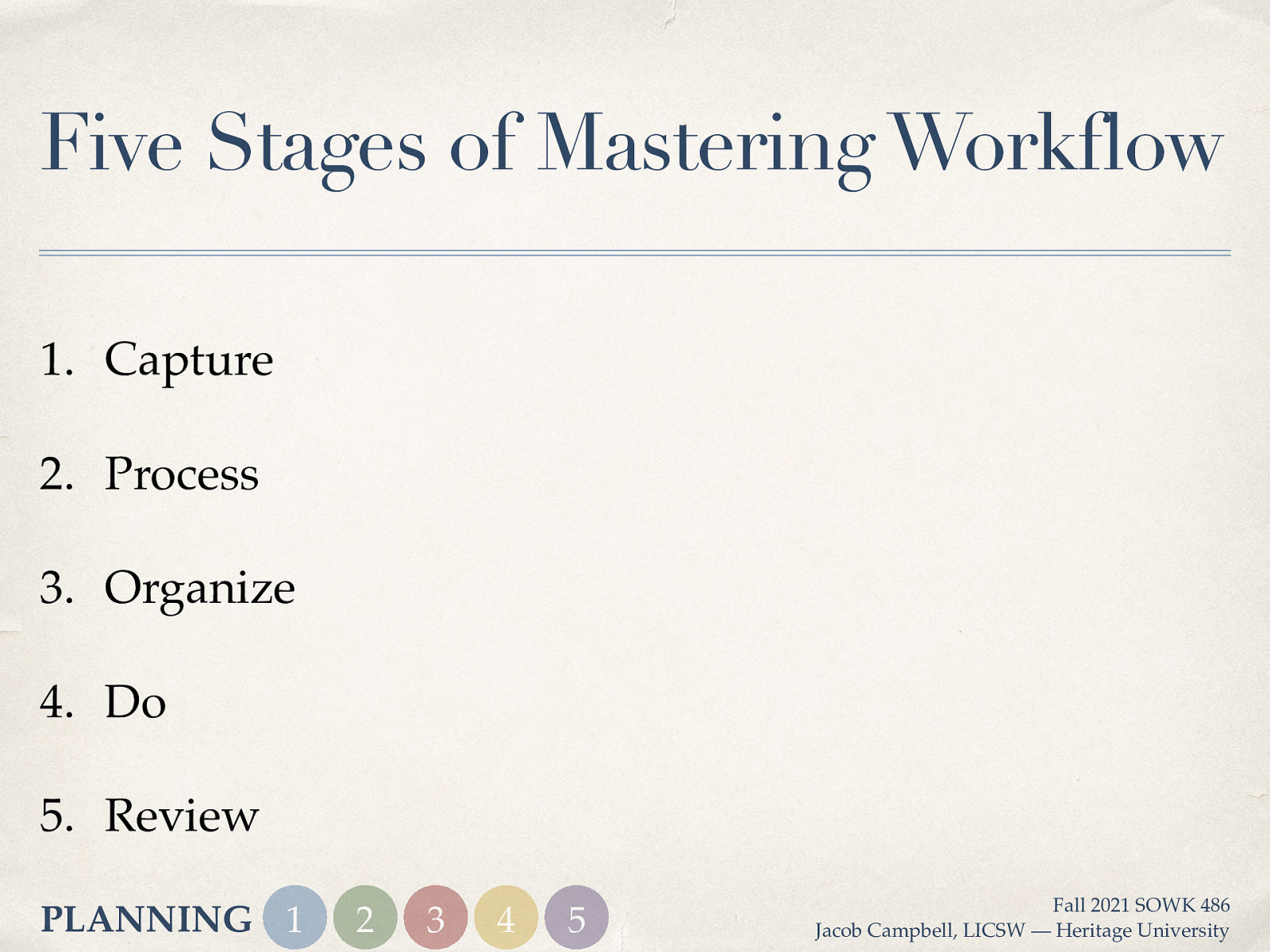 Five Stages of Mastering Workflow 1. Capture 2. Process 3. Organize 4. Do 5. Review PLANNING 1 2 3 4 5 Fall 2021 SOWK 486 Jacob Campbell, LICSW — Heritage University
